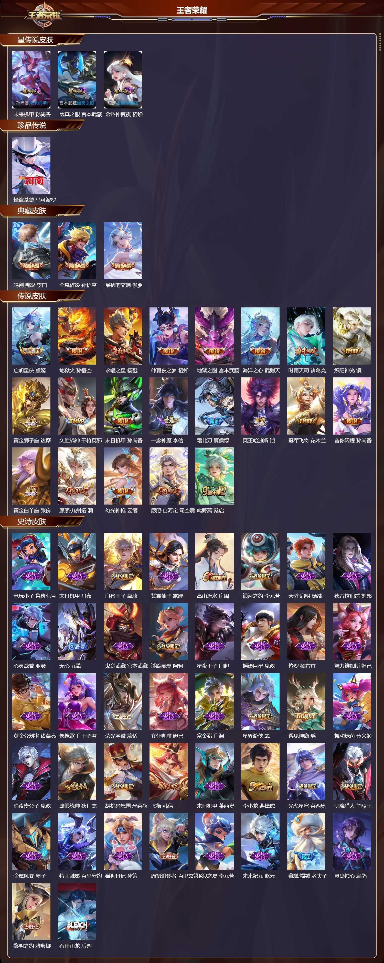 WZQM491884王者荣耀账号详情图3 WZQM491884王者荣耀账号详情图3