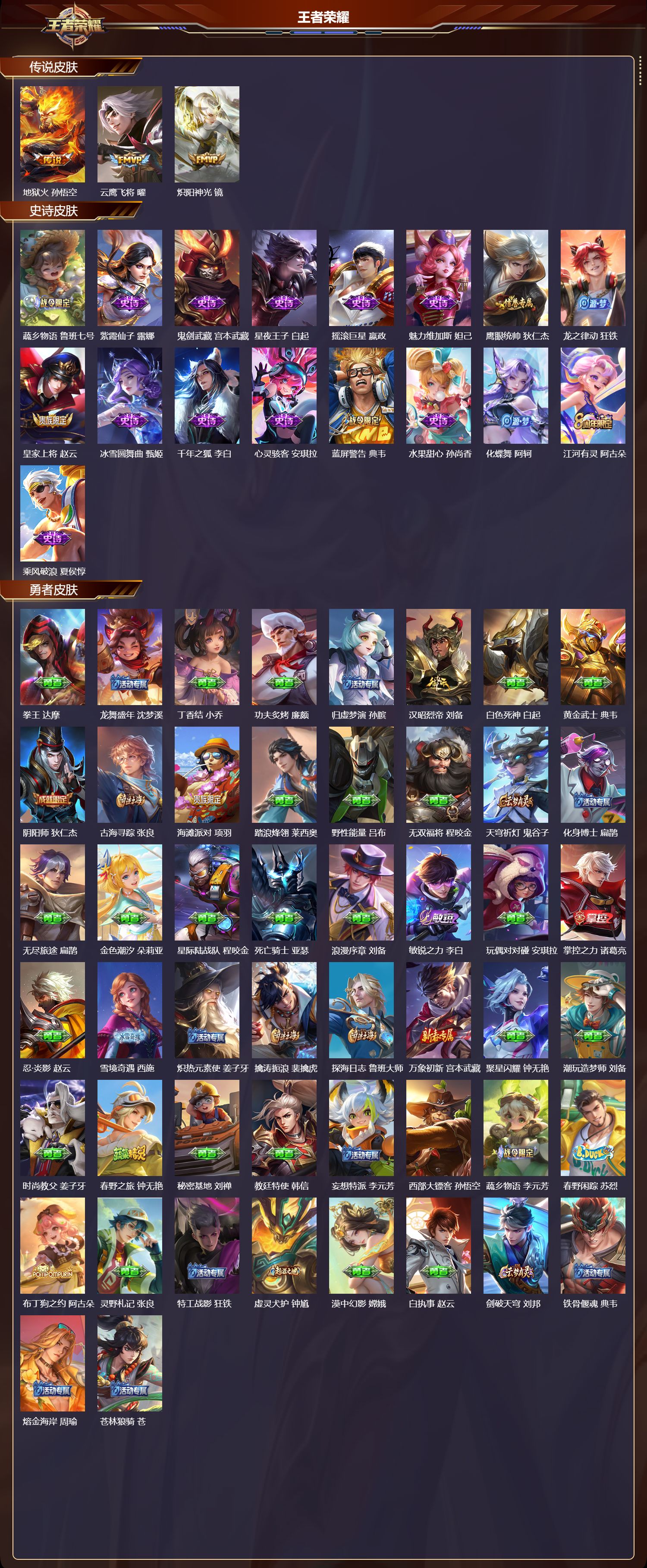 WZCMW489470王者荣耀账号详情图6