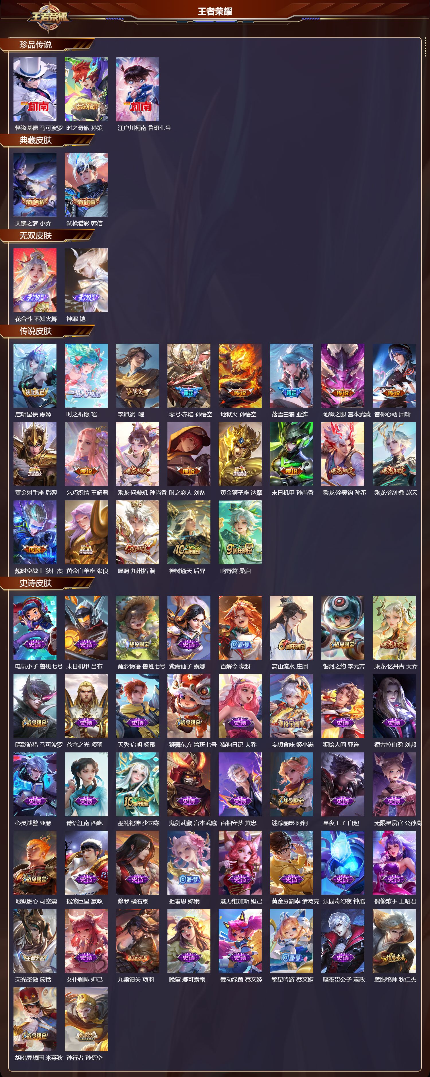 WZCMW489270王者荣耀账号详情图8