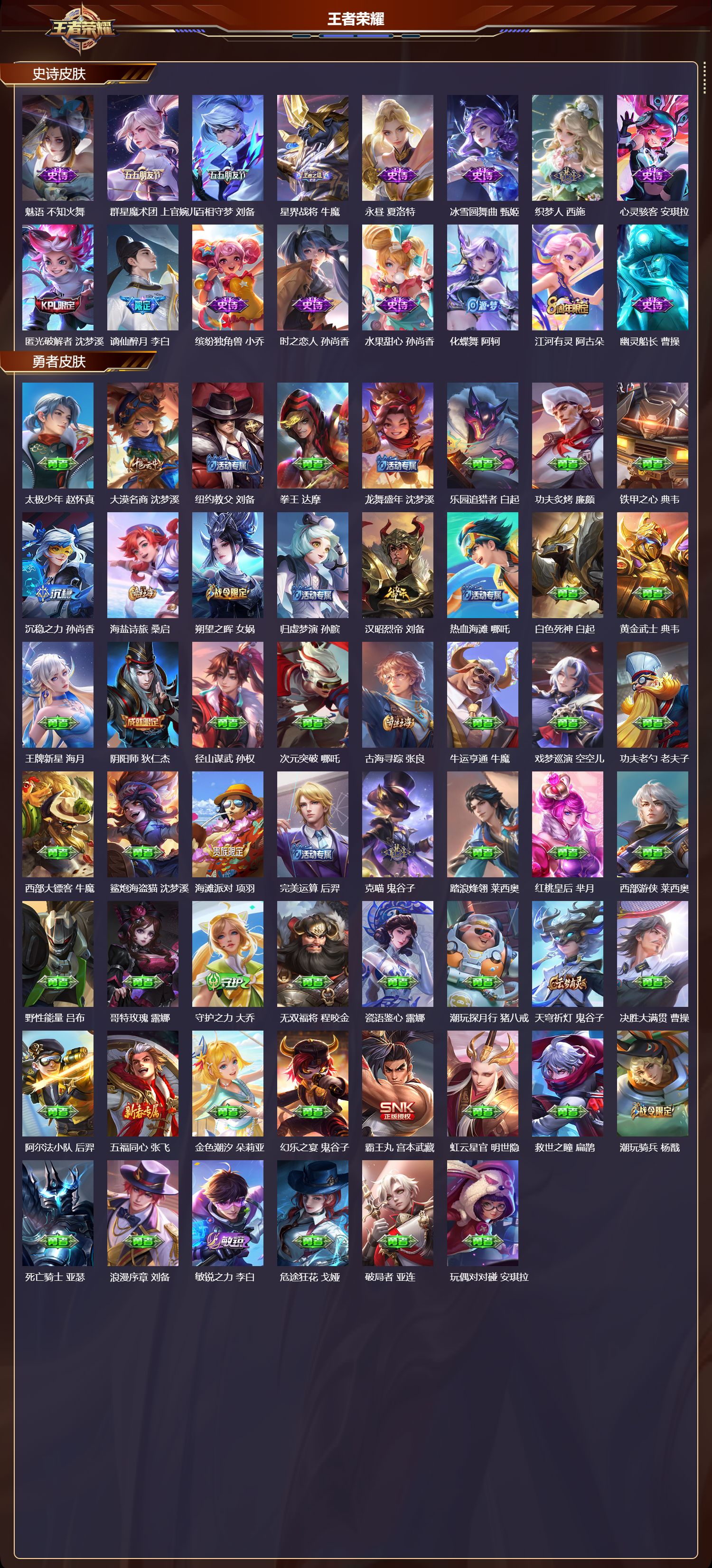 WZCMW489472王者荣耀账号详情图7