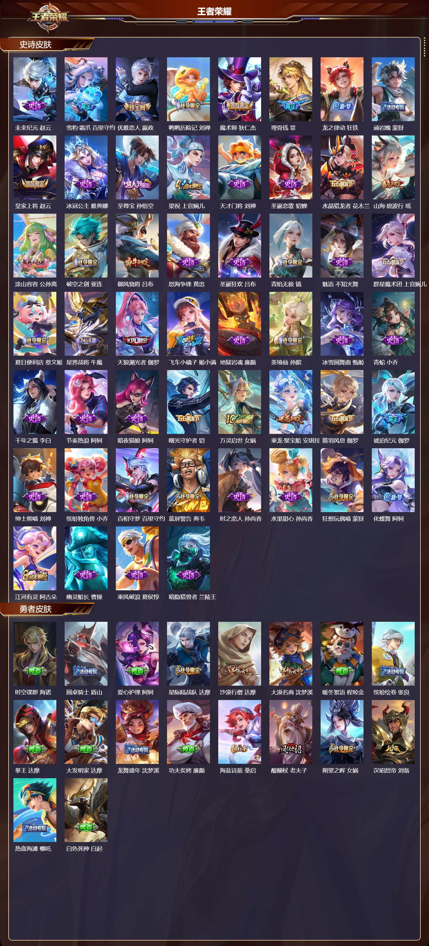 WZCMW489452王者荣耀账号详情图7