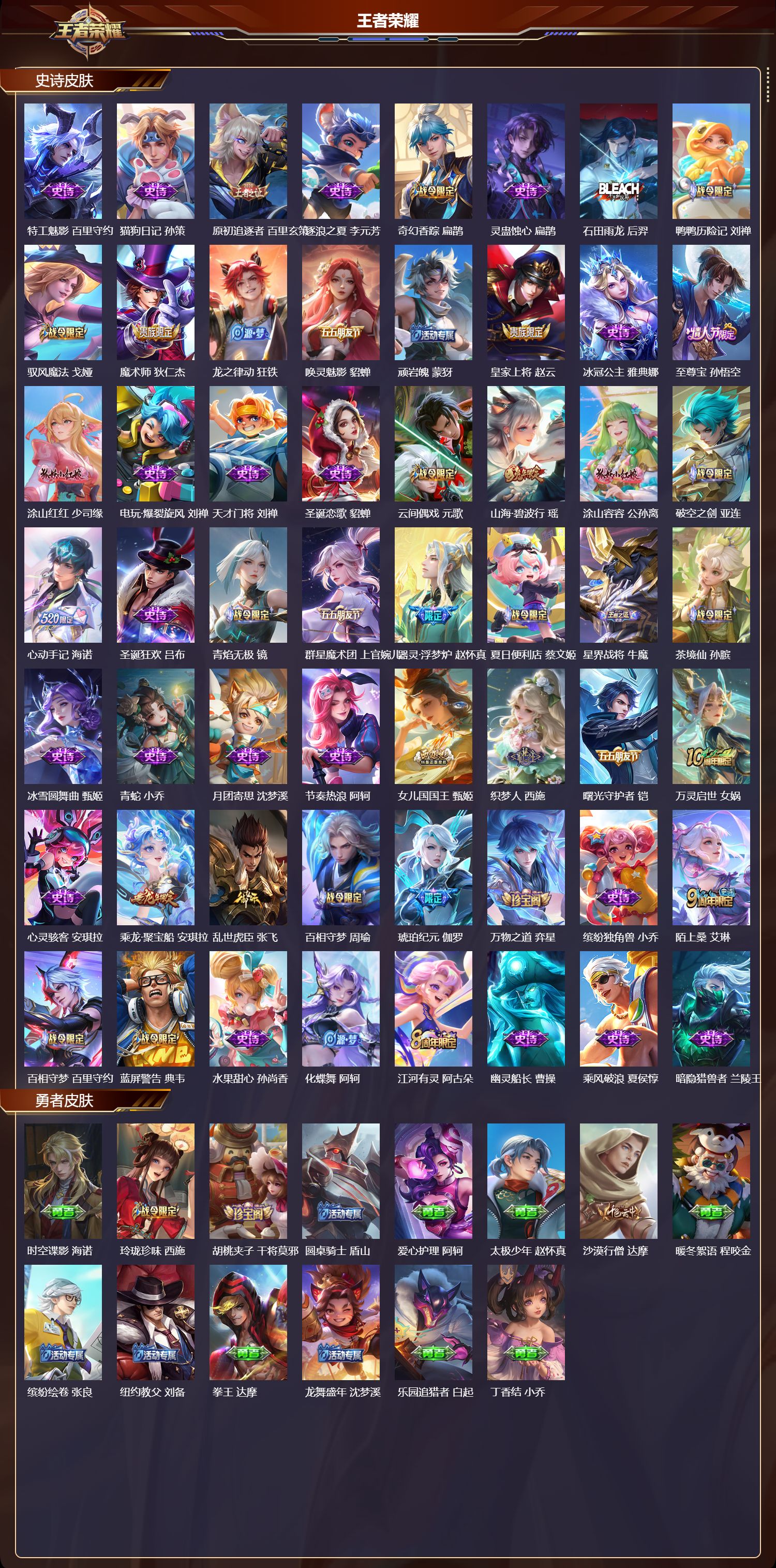 WZCMW489170王者荣耀账号详情图7