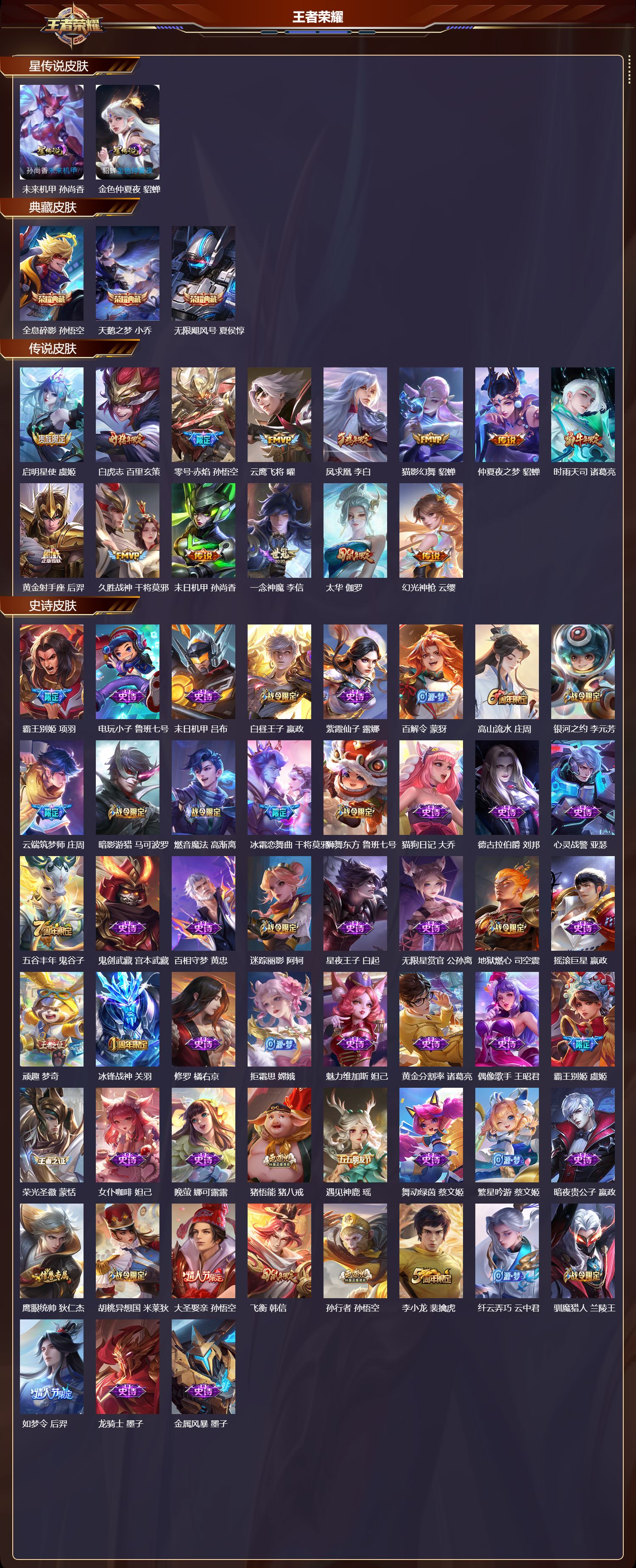 WZQM491948王者荣耀账号详情图3