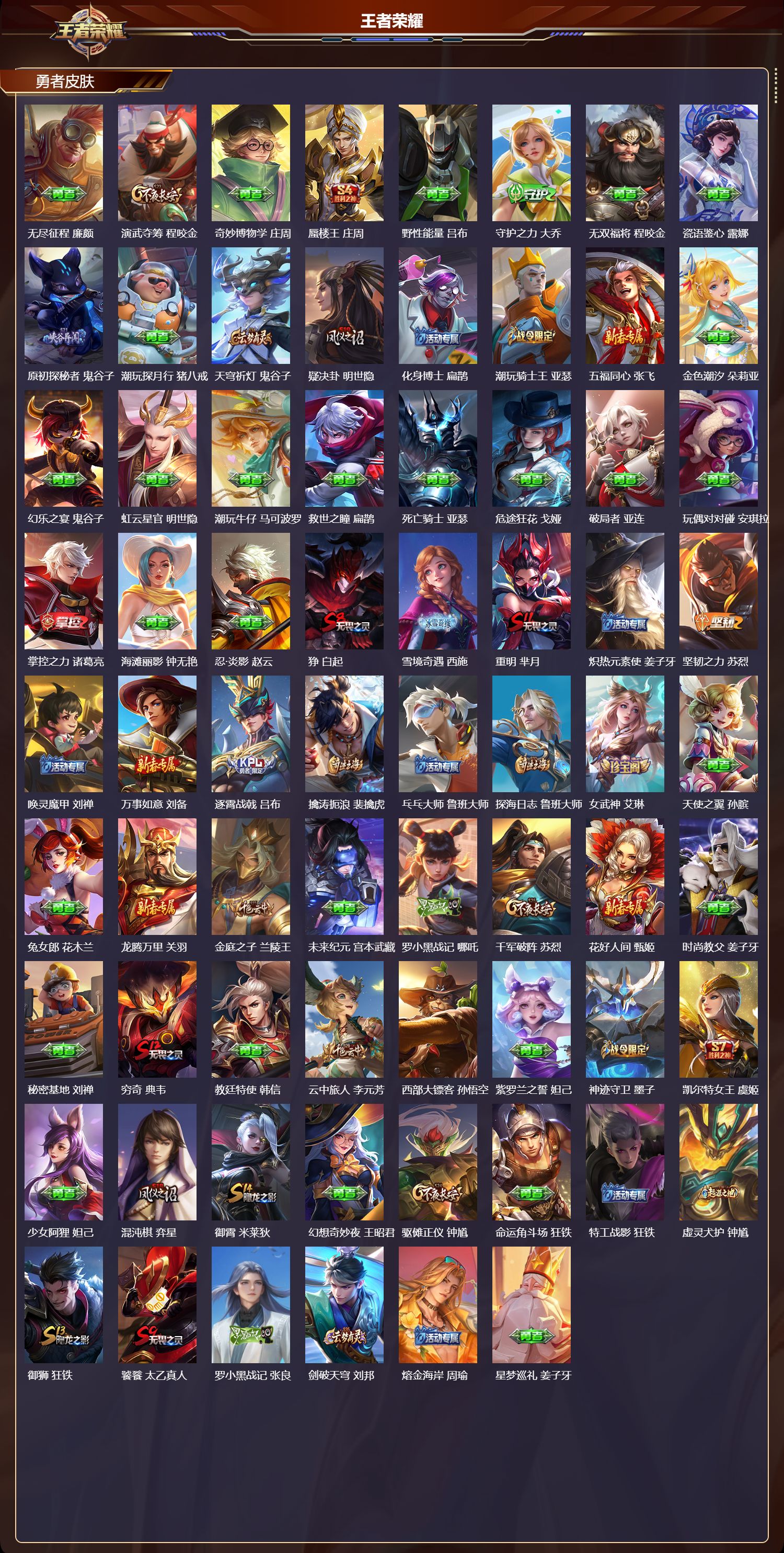 WZCMW489414王者荣耀账号详情图9