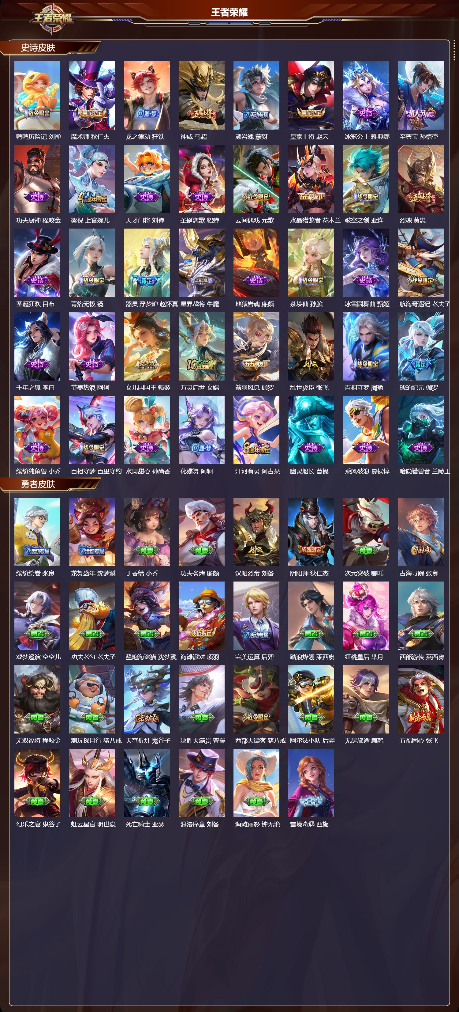 WZQM491881王者荣耀账号详情图4