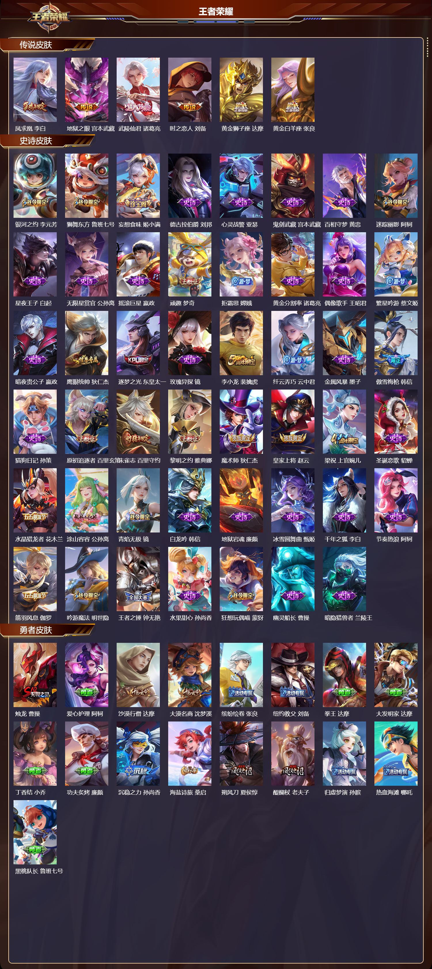 WZCMW489163王者荣耀账号详情图6