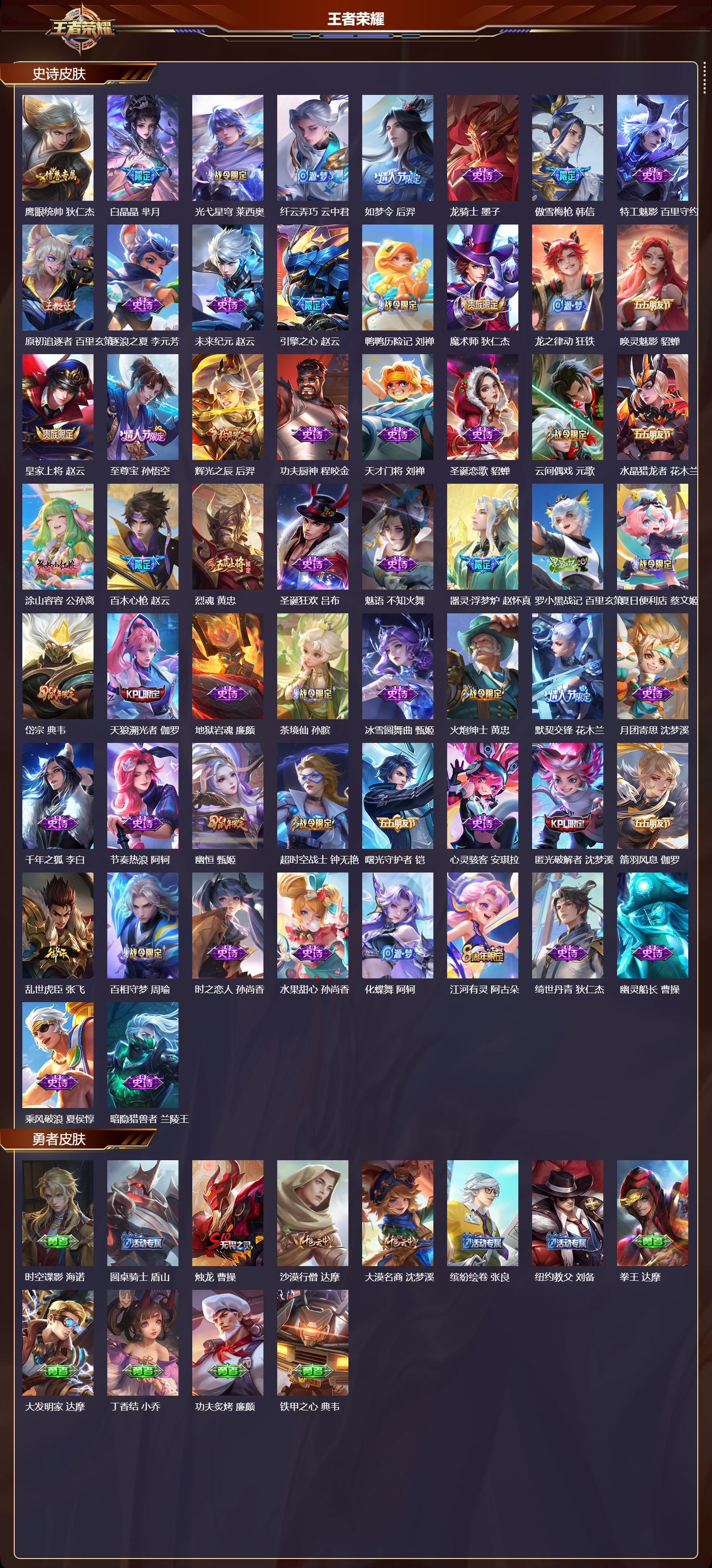 WZQM491950王者荣耀账号详情图4