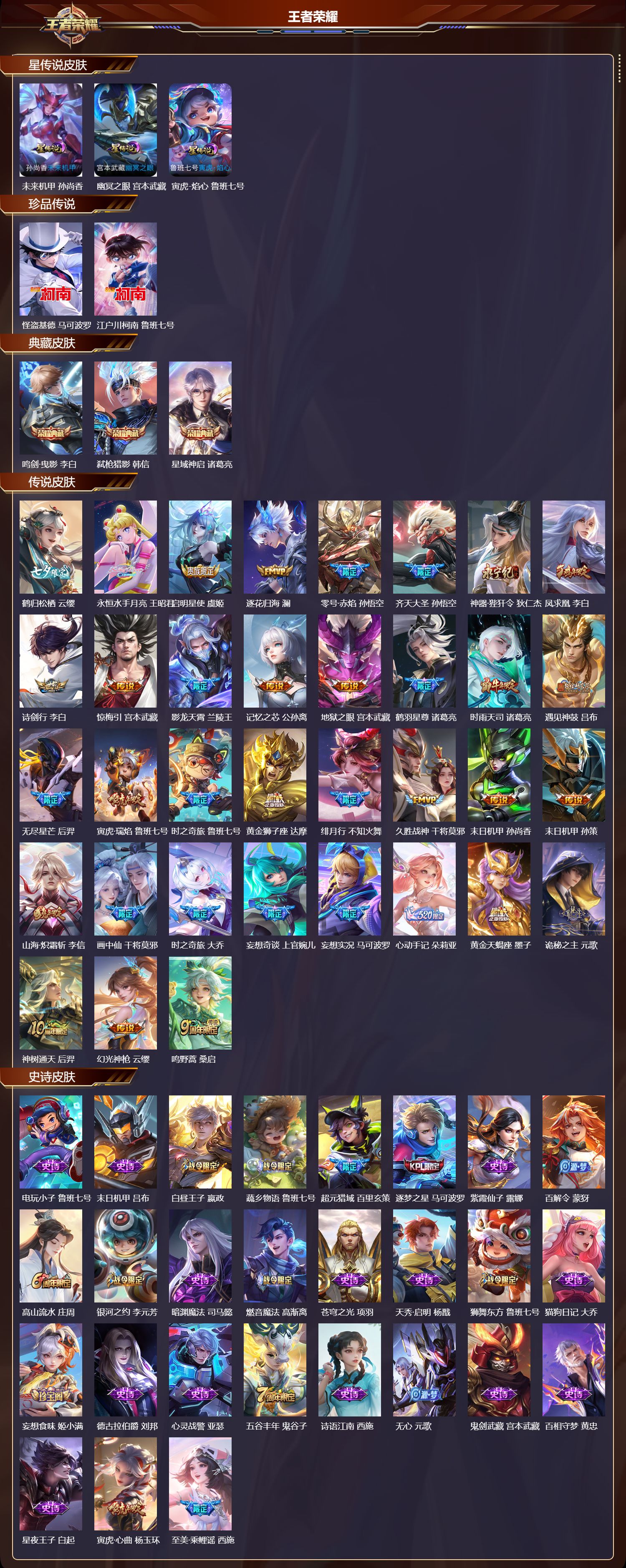 WZQM491928王者荣耀账号详情图3