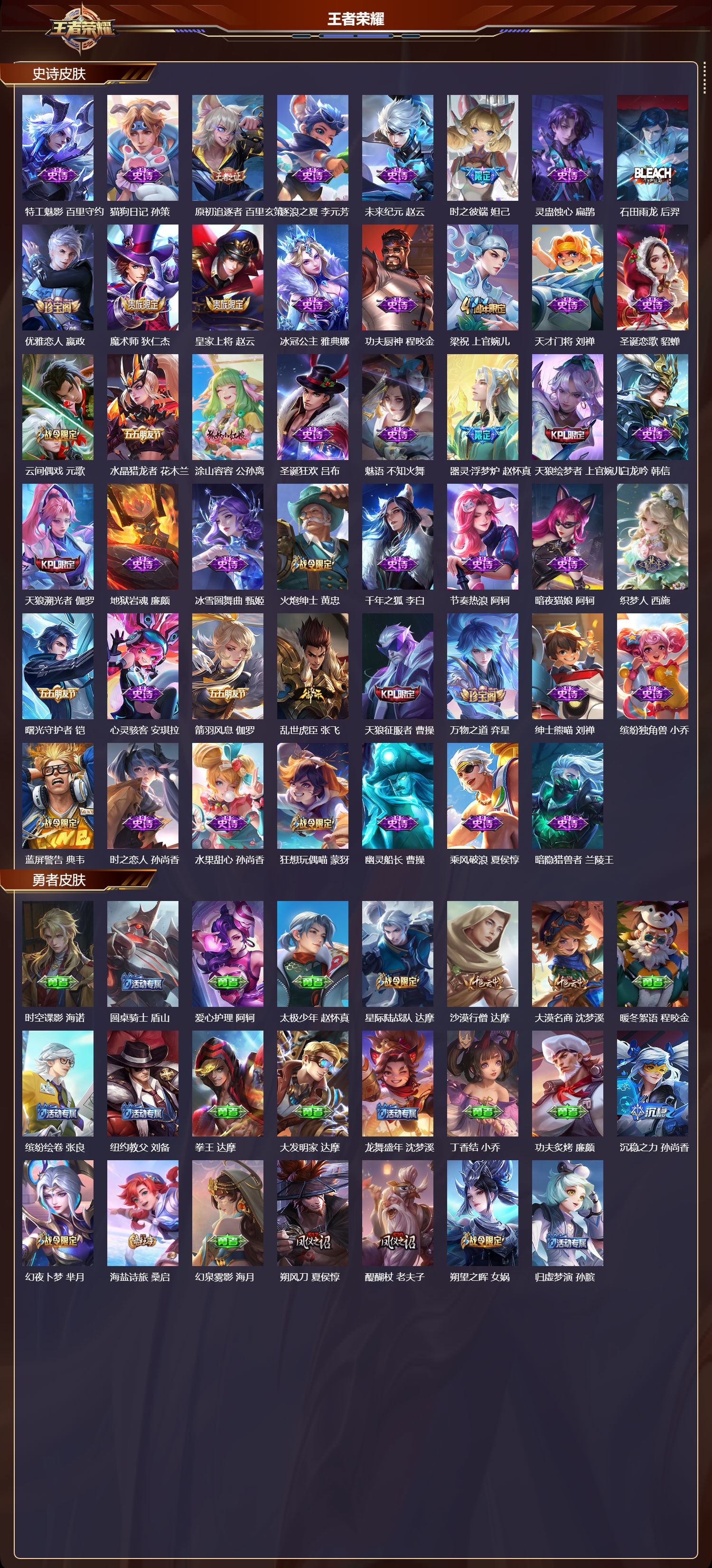 WZQM491948王者荣耀账号详情图4