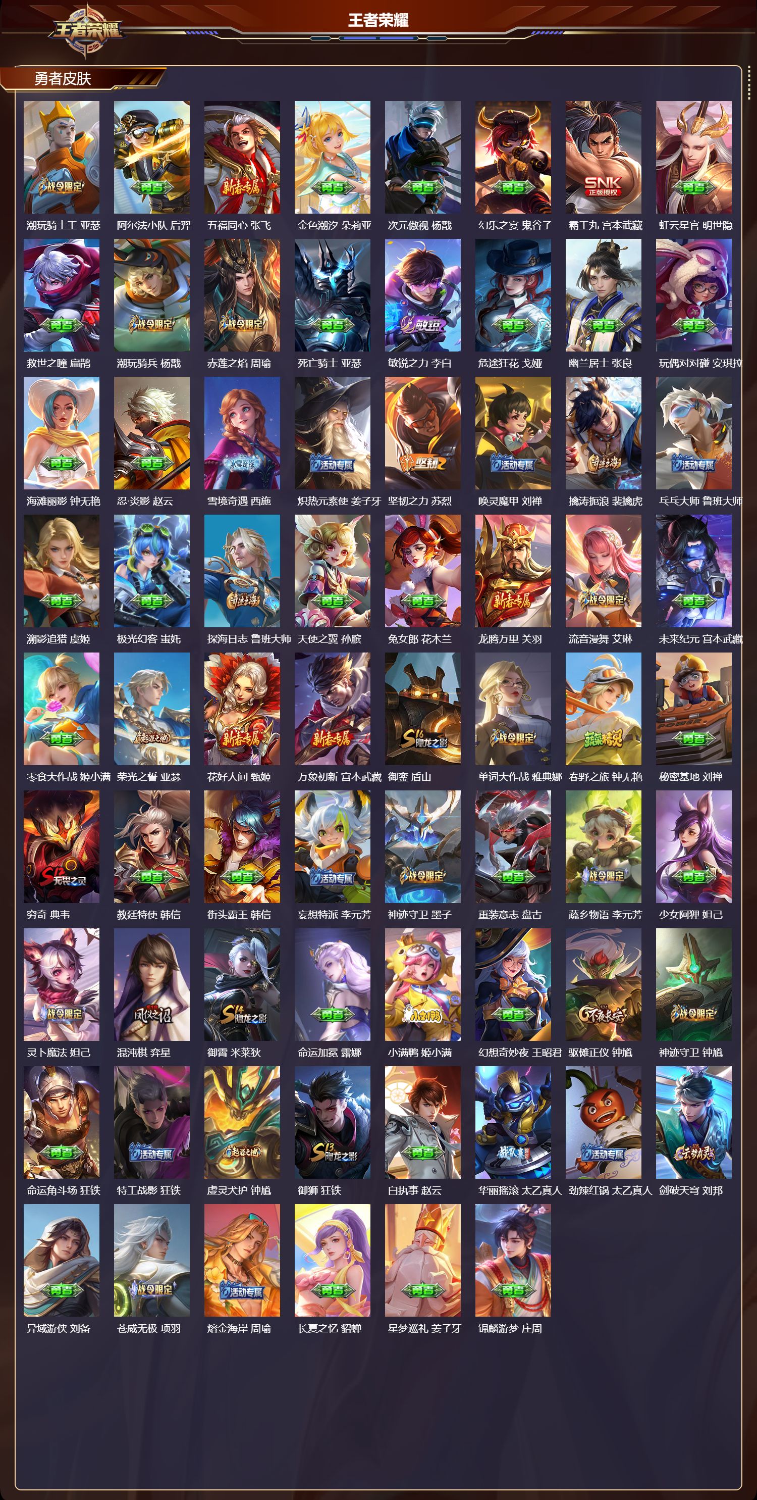 WZCMW489349王者荣耀账号详情图8