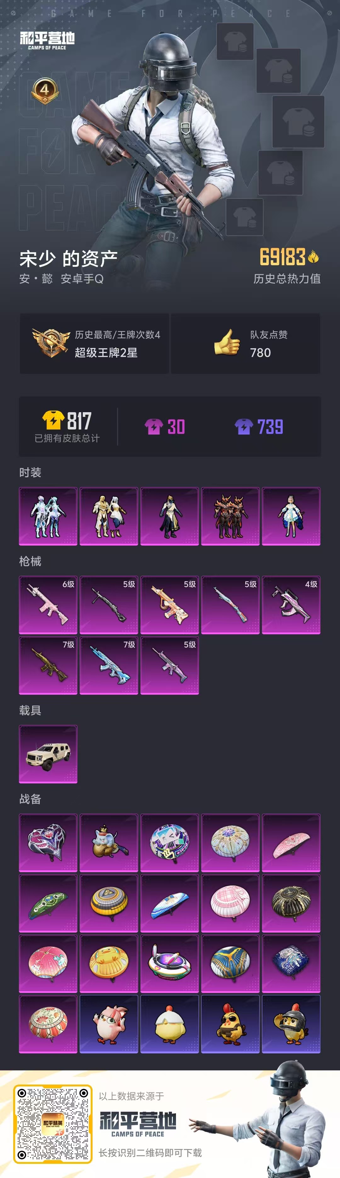 HPCMW446480和平精英账号详情图3