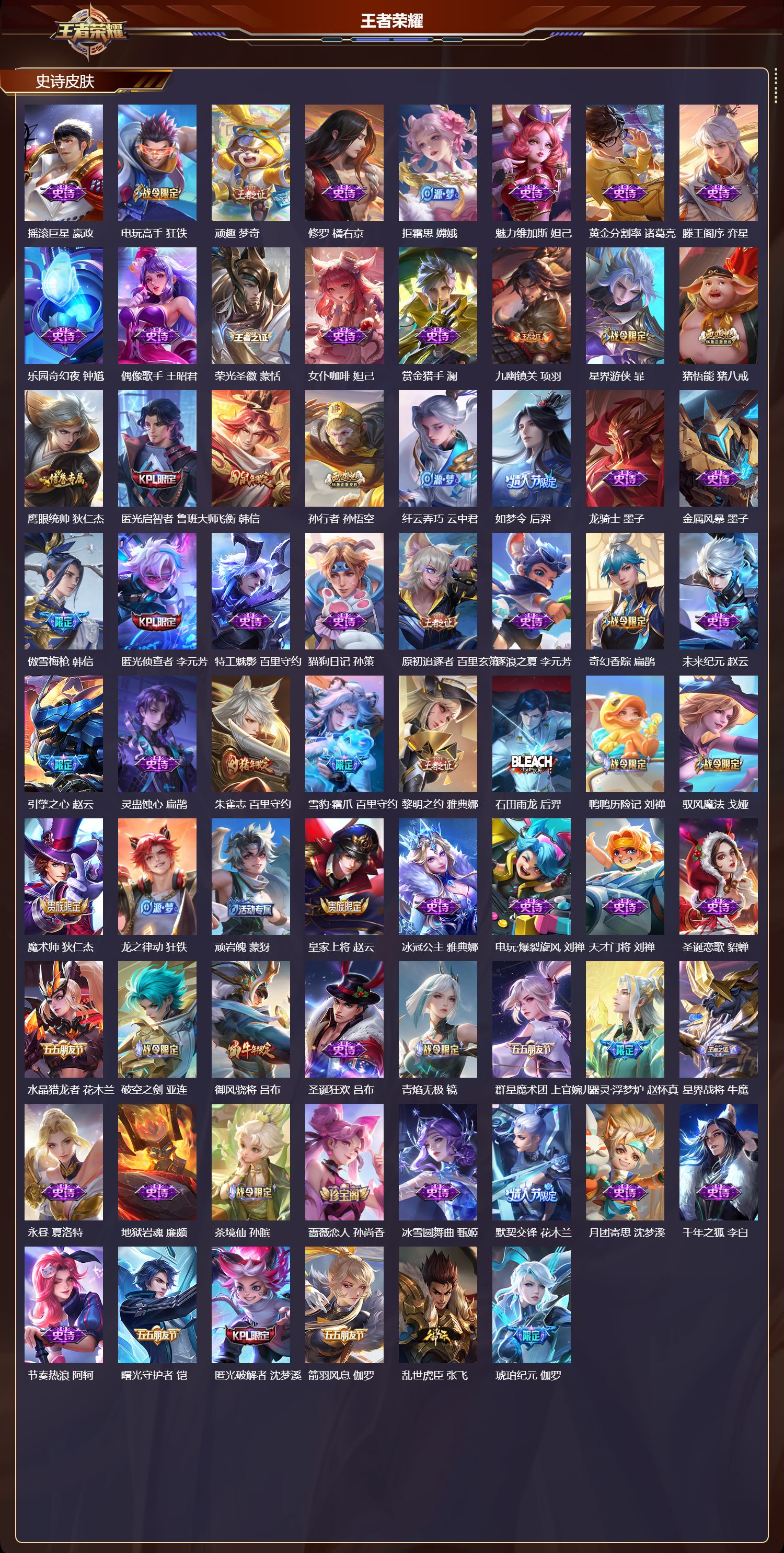 WZQM491922王者荣耀账号详情图4