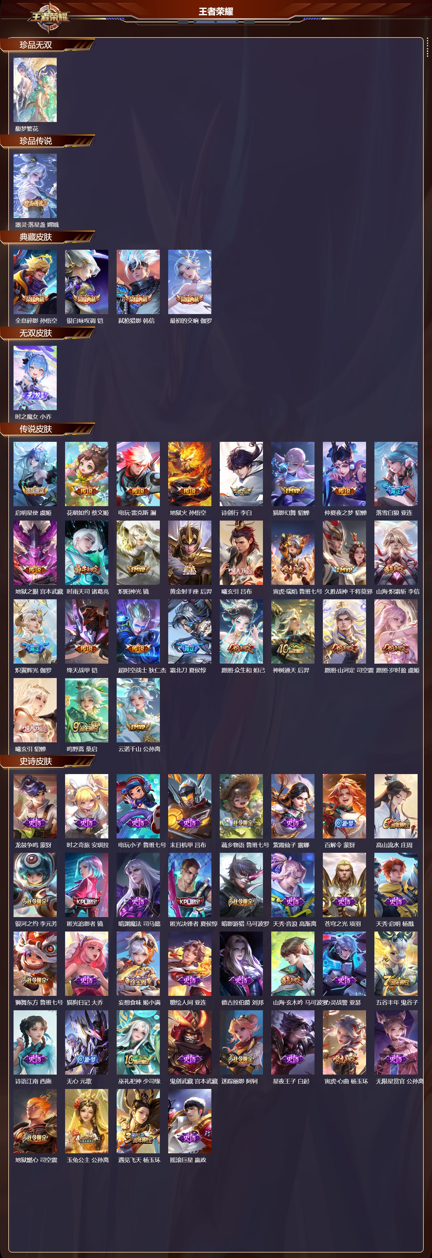 WZCMW489494王者荣耀账号详情图6