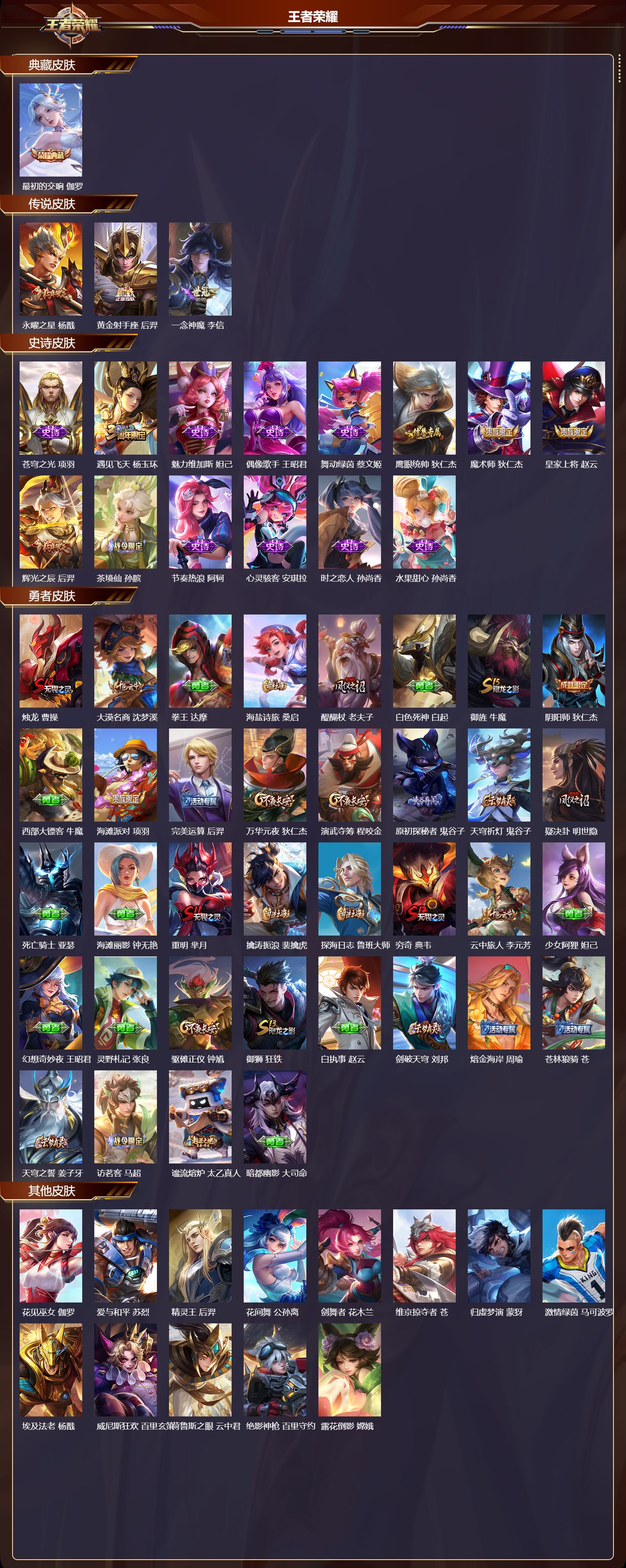 WZCMW489297王者荣耀账号详情图6