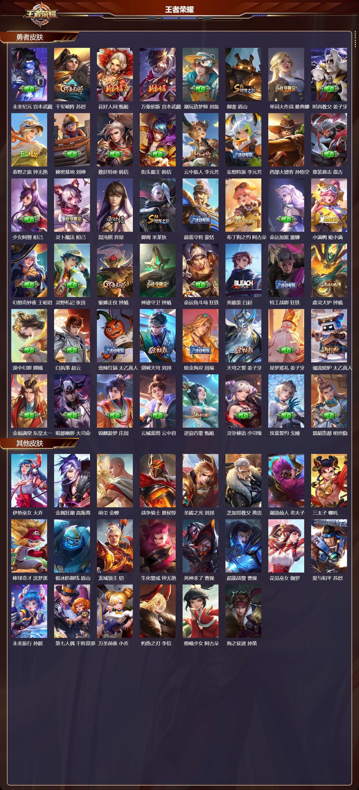 WZQM491948王者荣耀账号详情图6