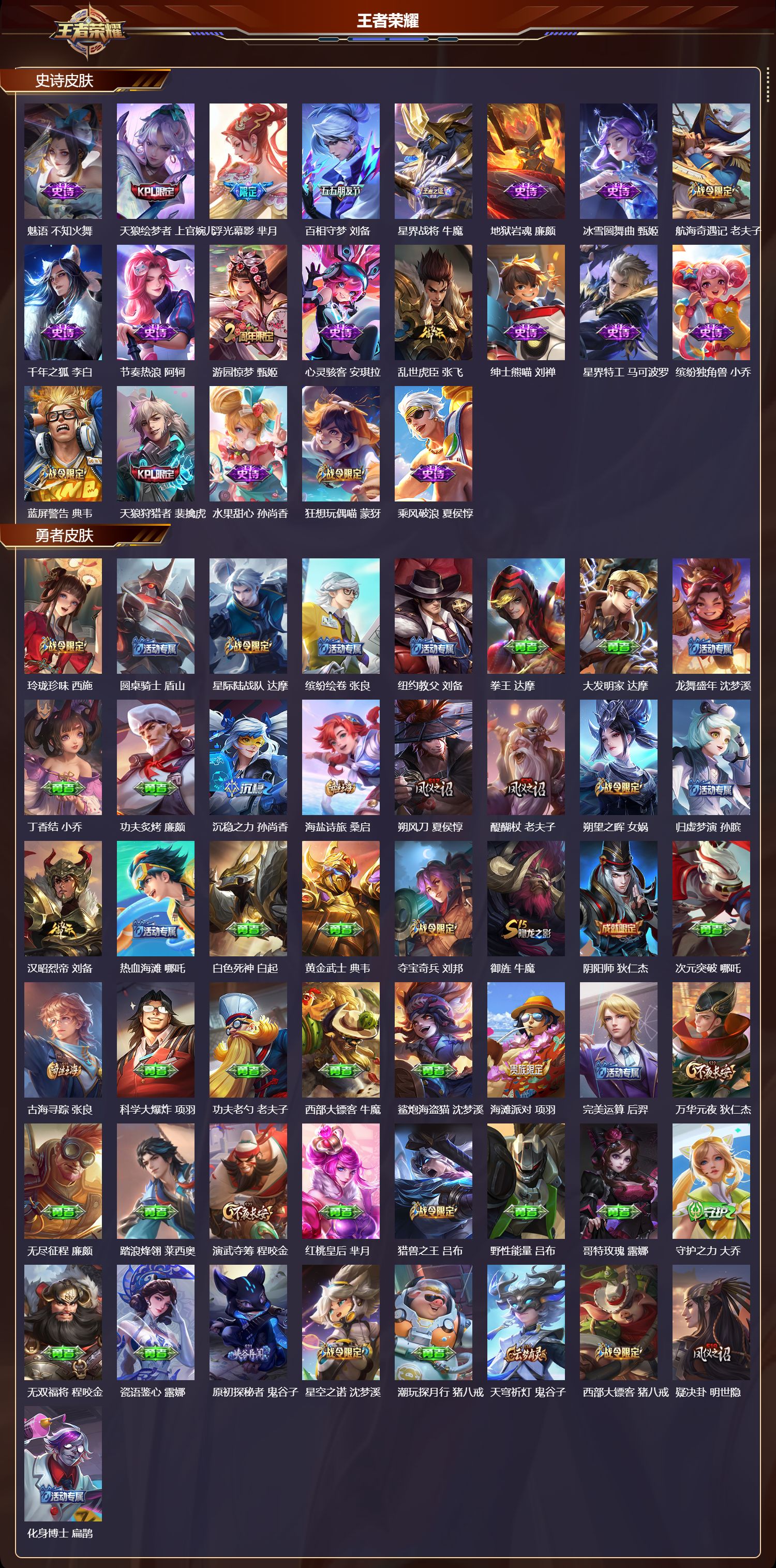 WZCMW489349王者荣耀账号详情图7