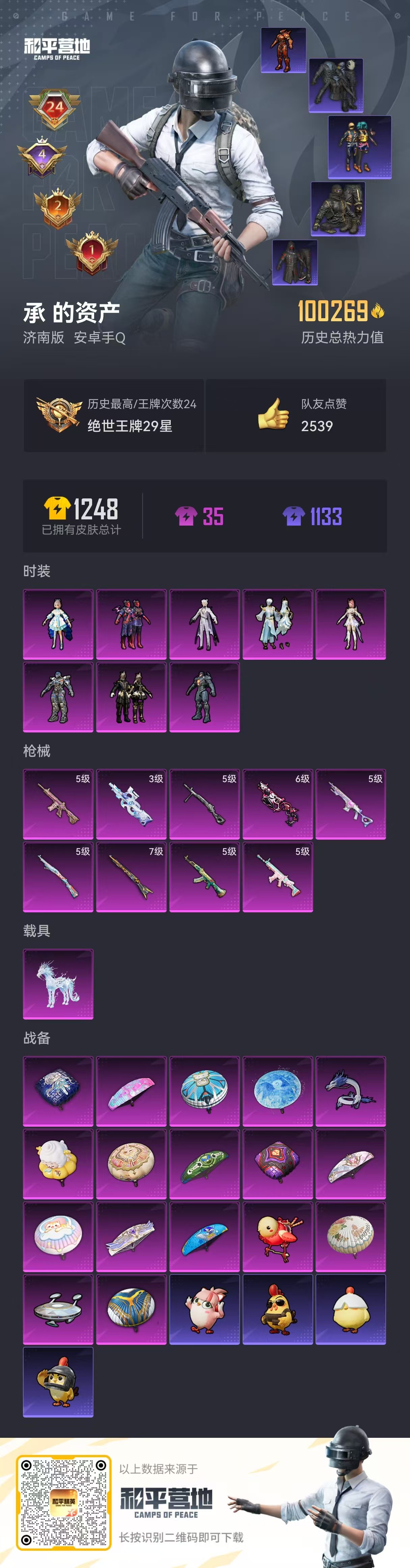 HPSJ446841和平精英账号详情图3