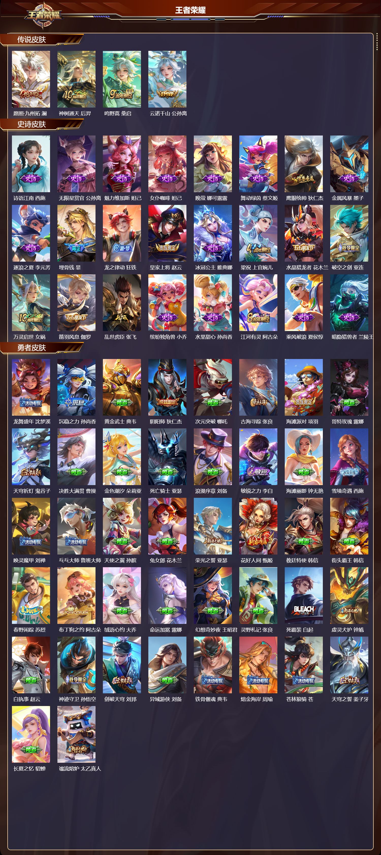 WZCMW489467王者荣耀账号详情图6