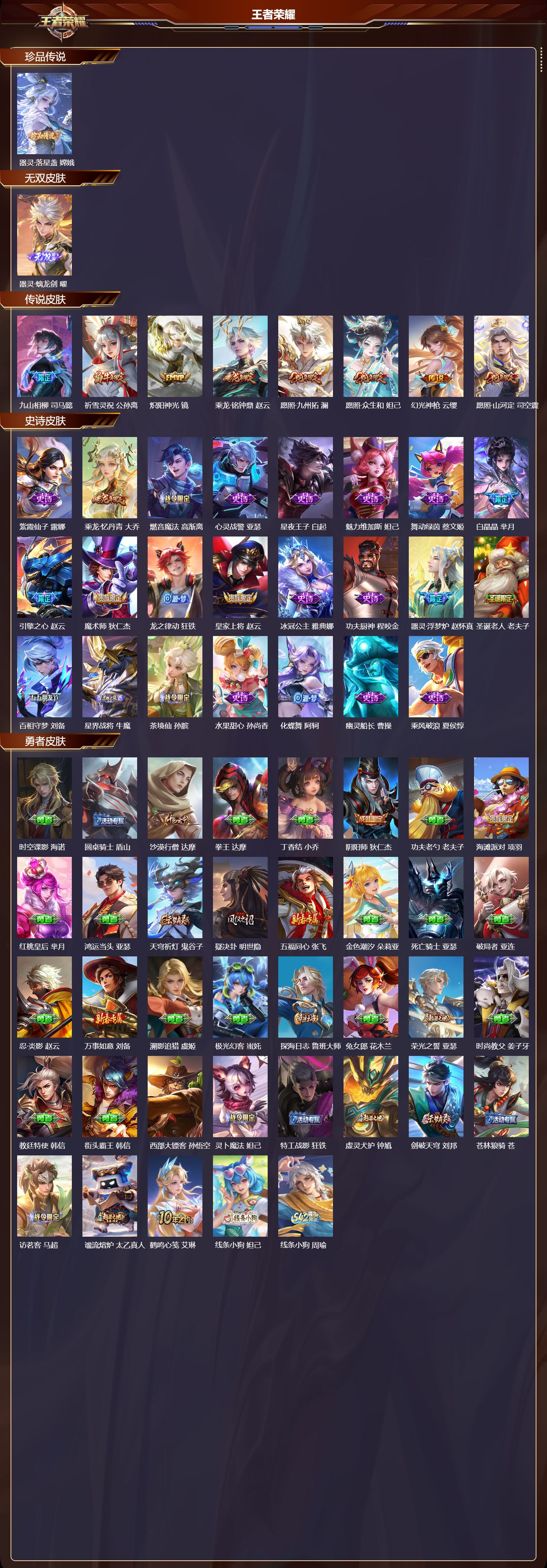 WZCMW489252王者荣耀账号详情图6