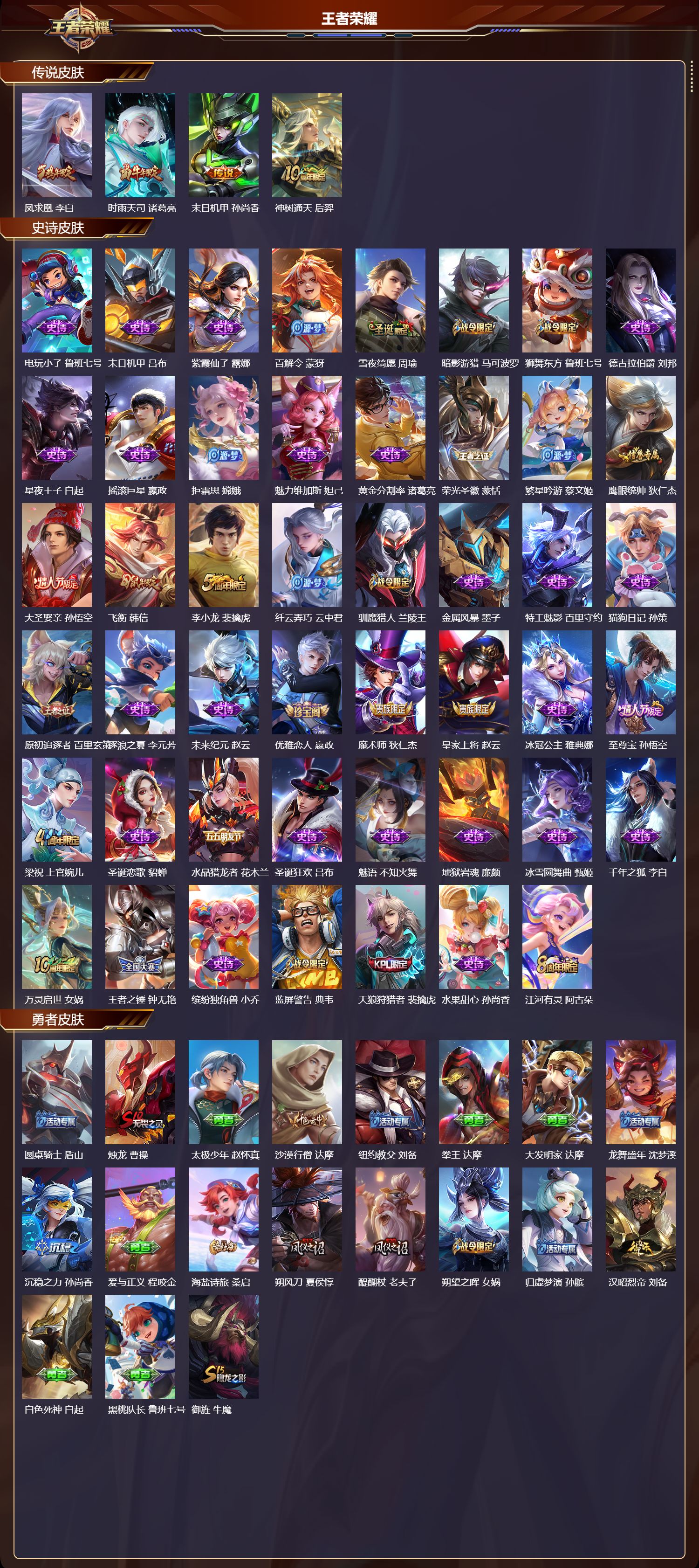 WZCMW489487王者荣耀账号详情图6