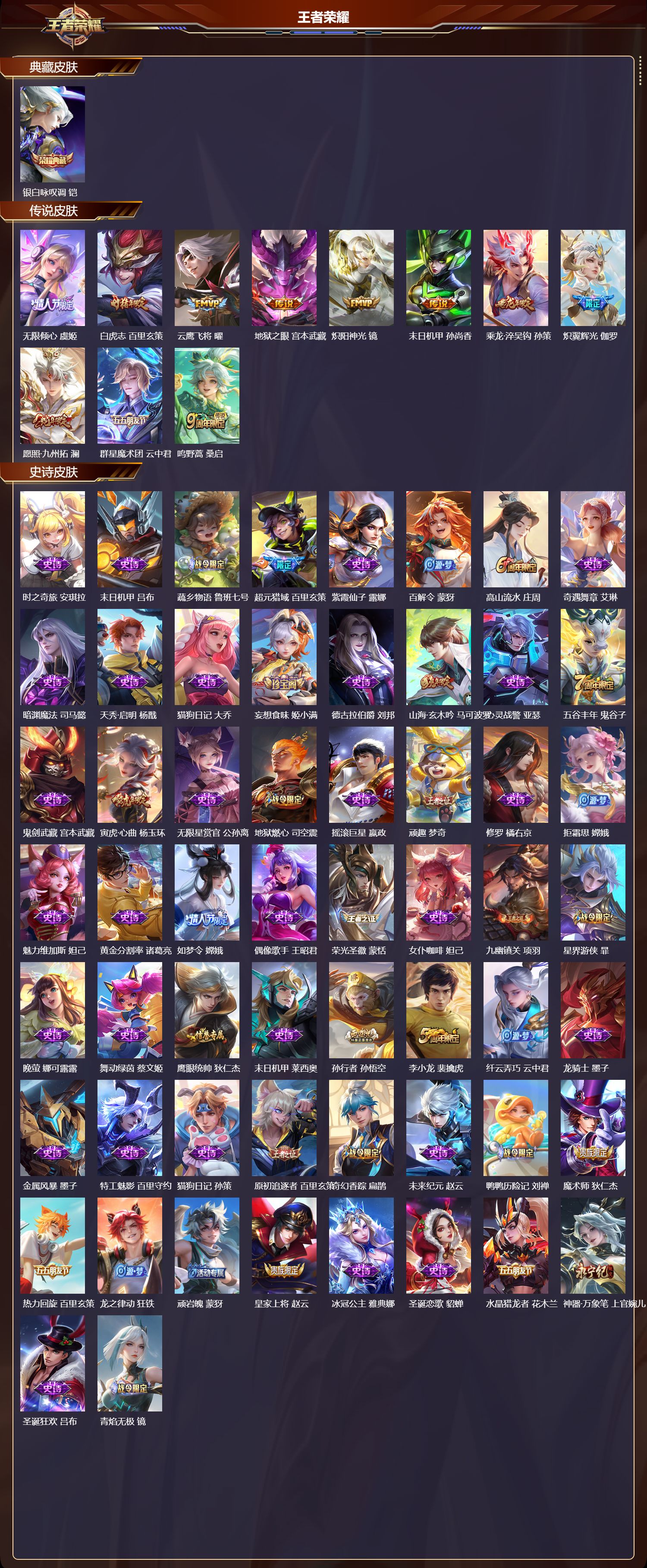 WZCMW489472王者荣耀账号详情图6