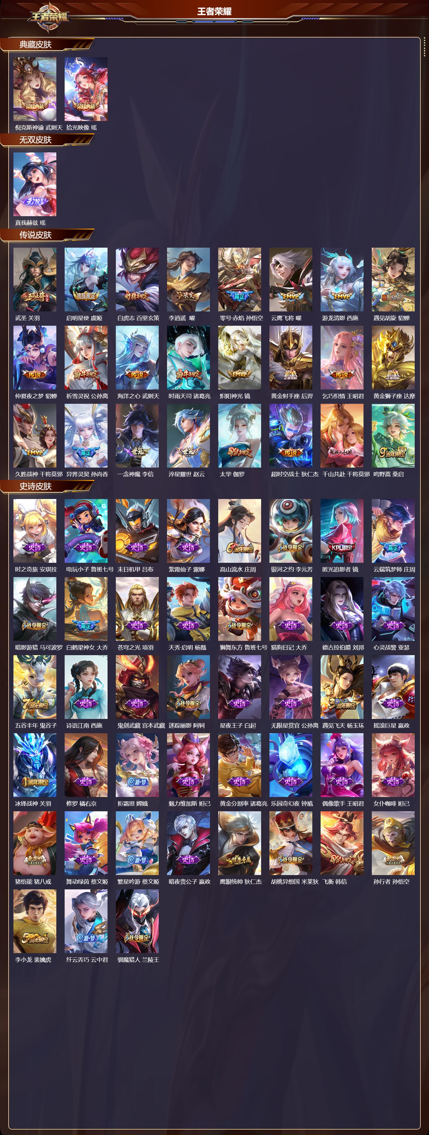 WZCMW490229王者荣耀账号详情图6