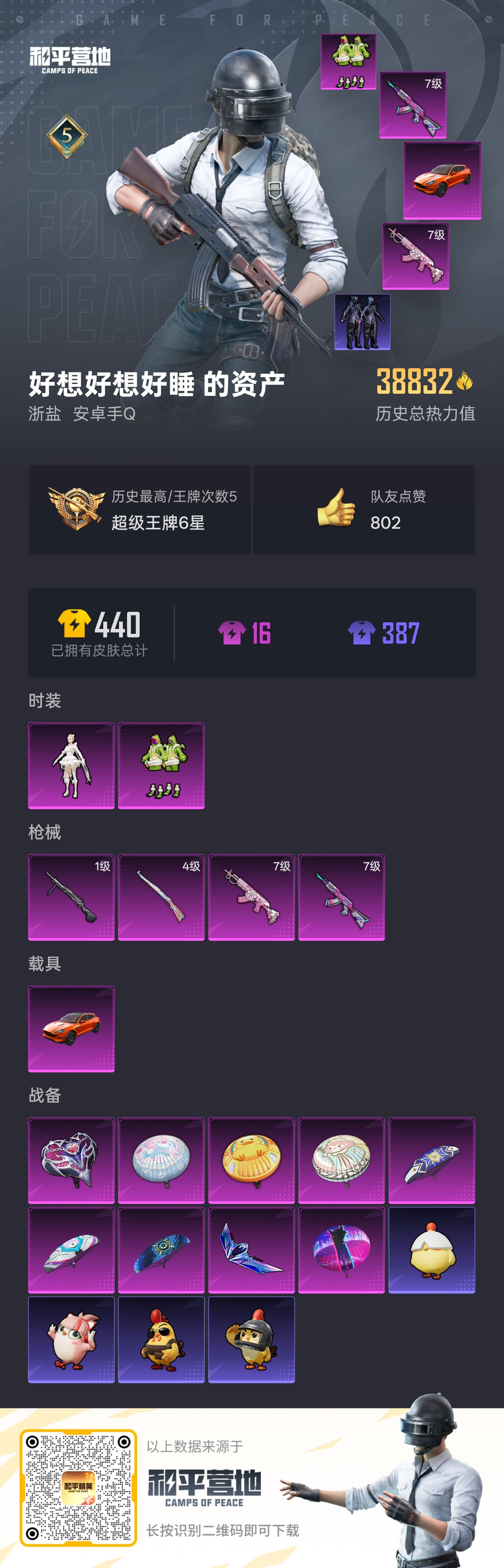 HPSJ446438和平精英账号详情图3