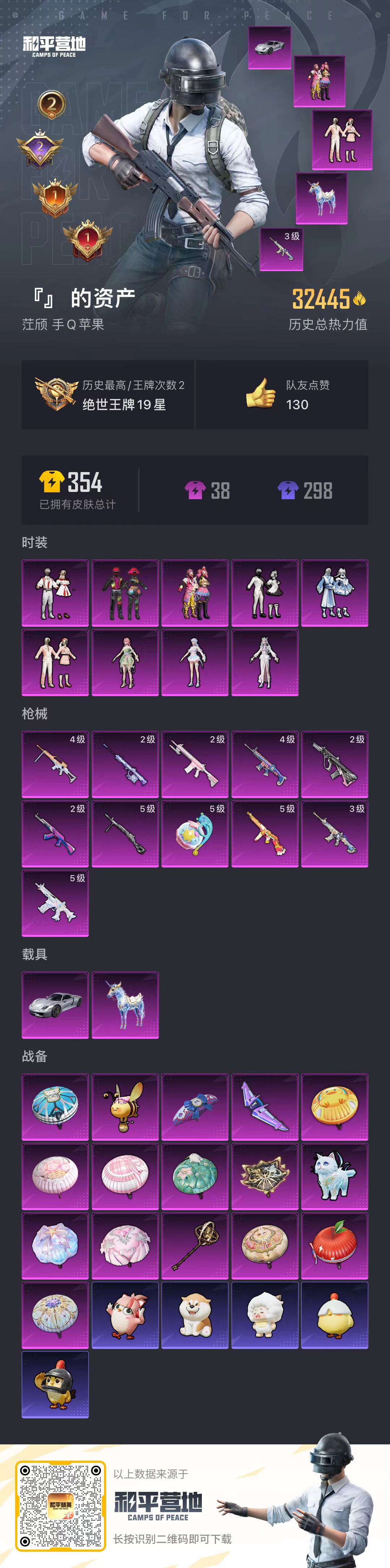 HPSJ447085和平精英账号详情图3