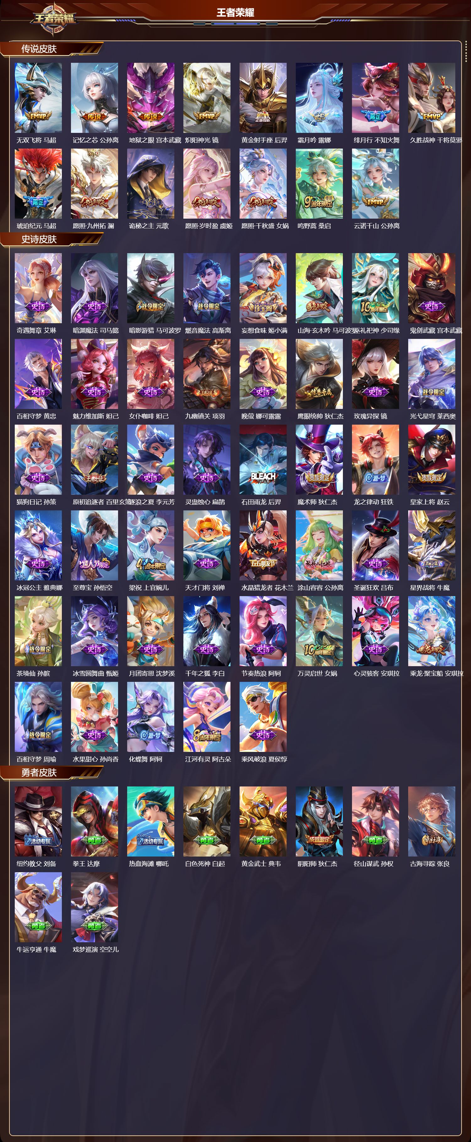 WZCMW489341王者荣耀账号详情图6