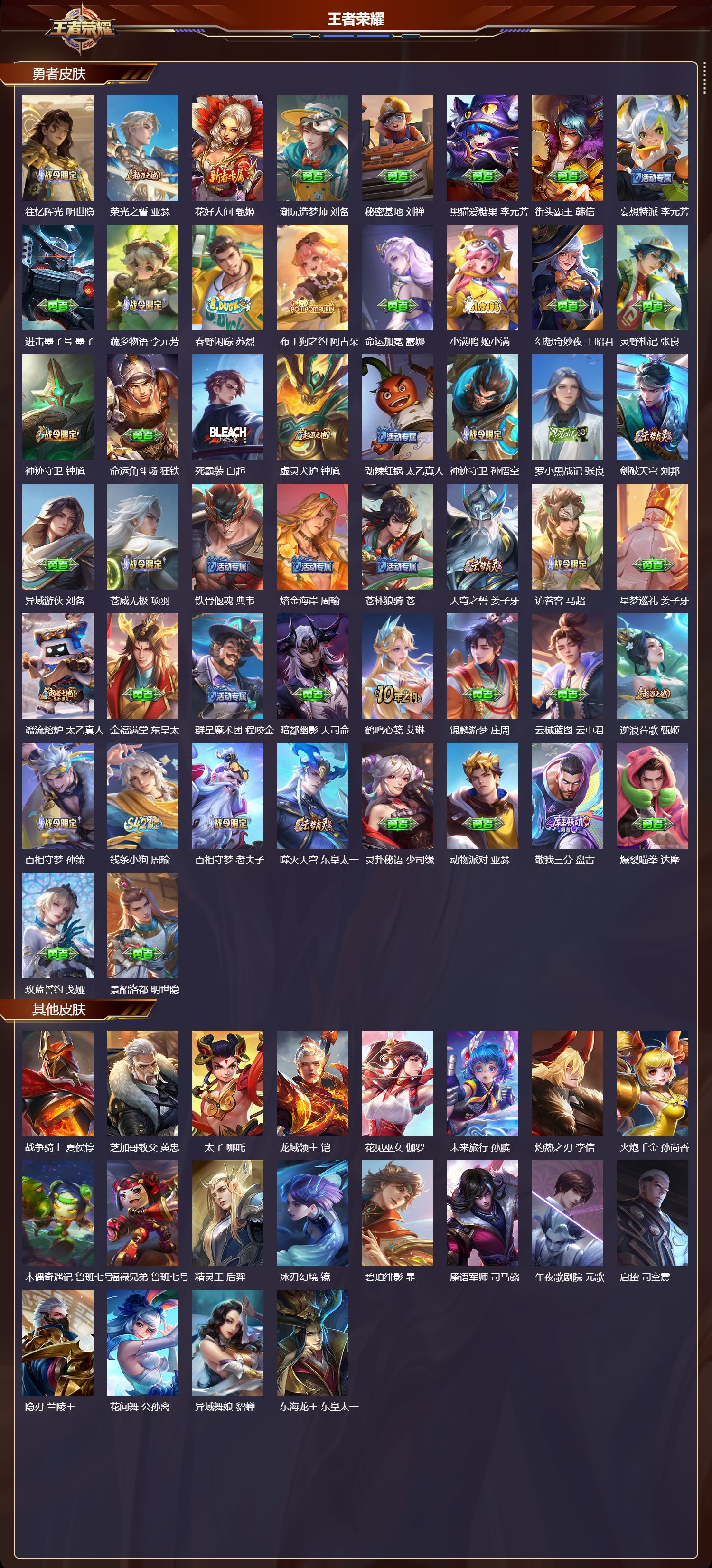 WZQM491951王者荣耀账号详情图5