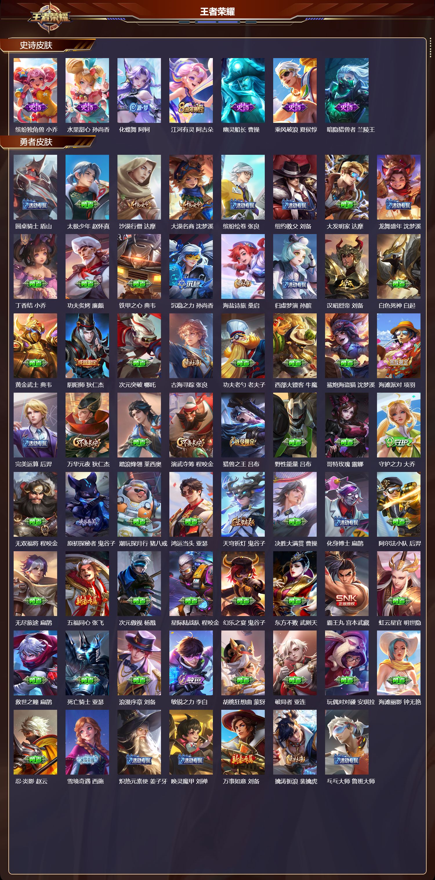 WZCMW491932王者荣耀账号详情图7