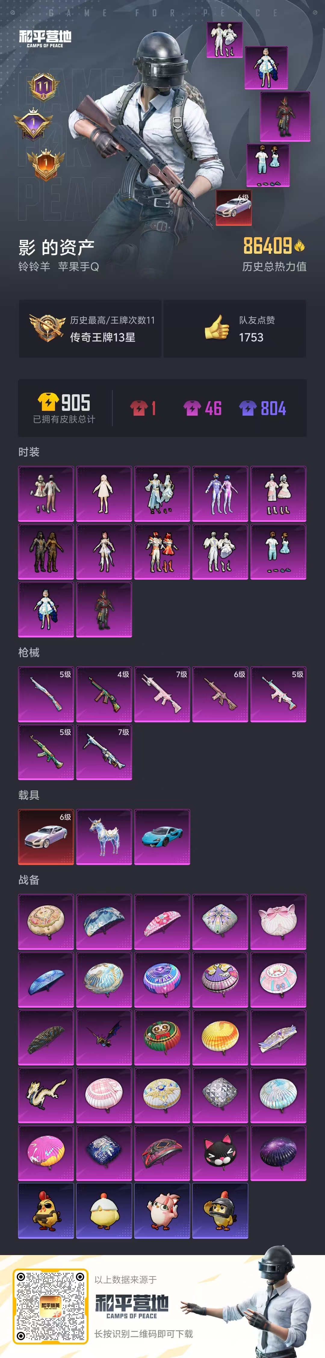 HPSJ448073和平精英账号详情图5