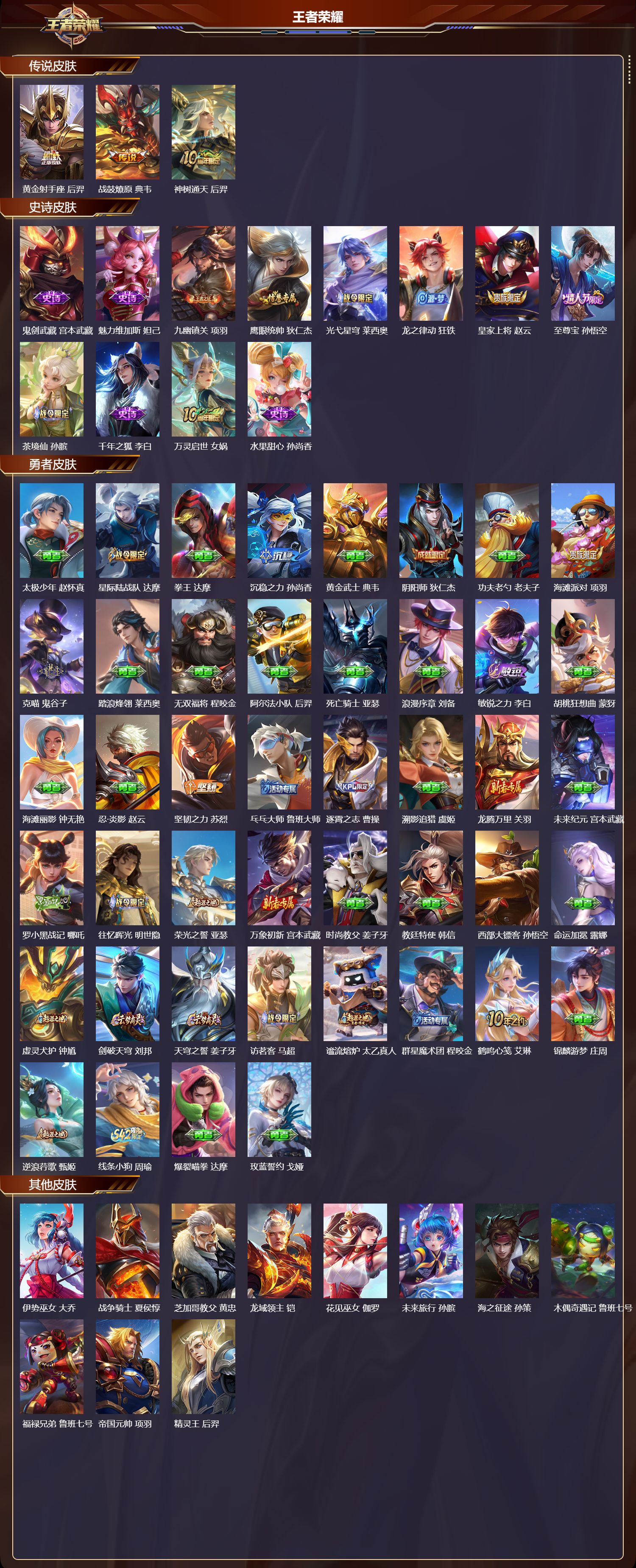 WZCMW492000王者荣耀账号详情图6