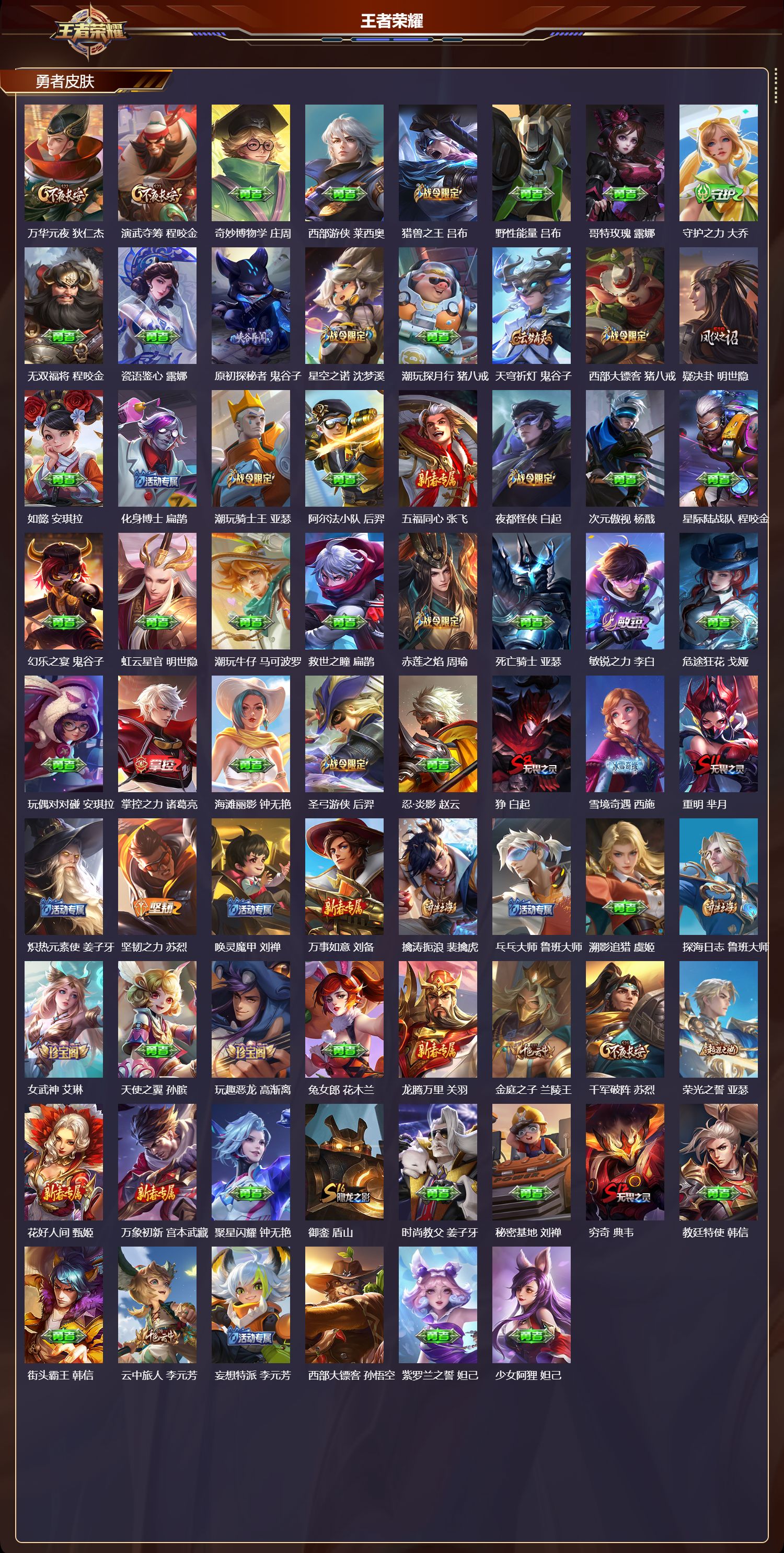 WZLX4221466王者荣耀账号详情图4