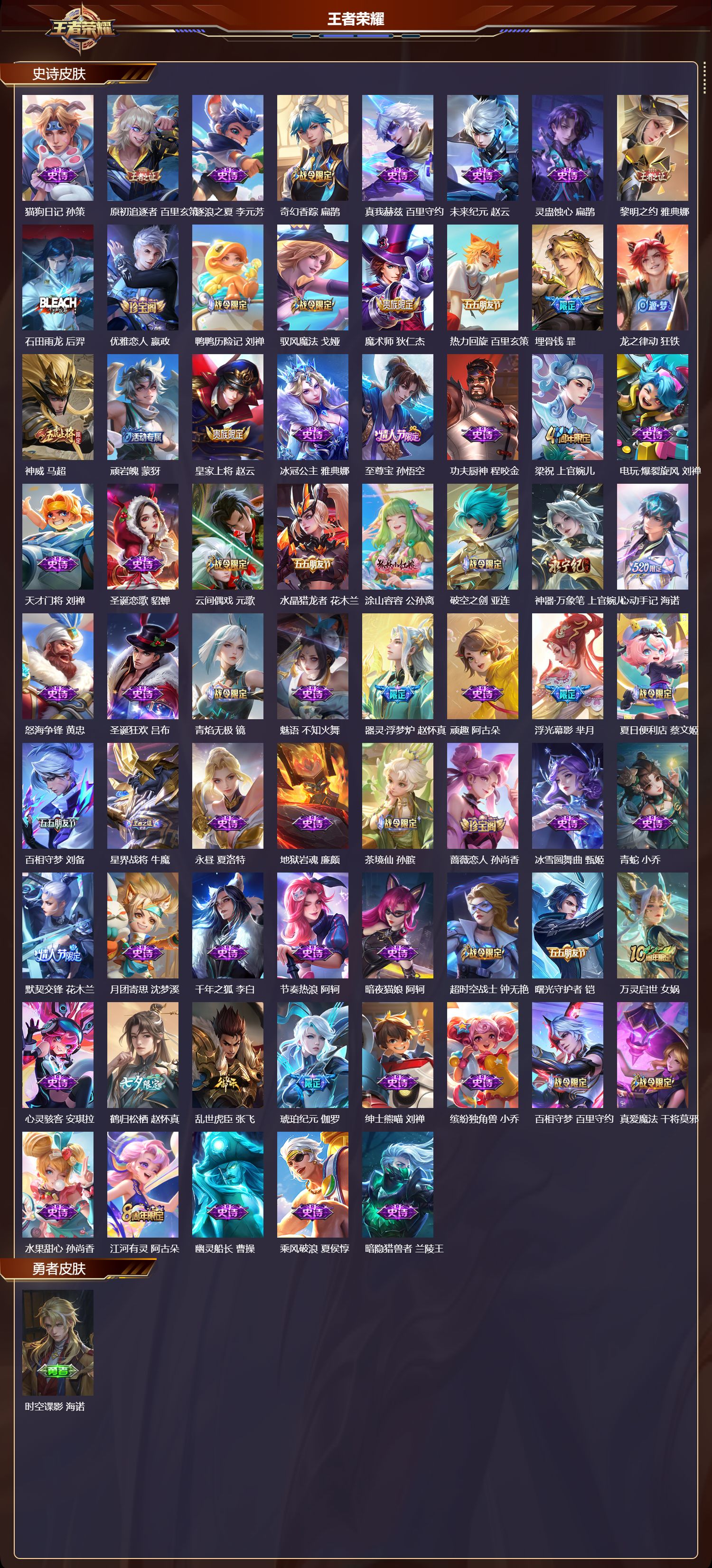 WZCMW491984王者荣耀账号详情图7