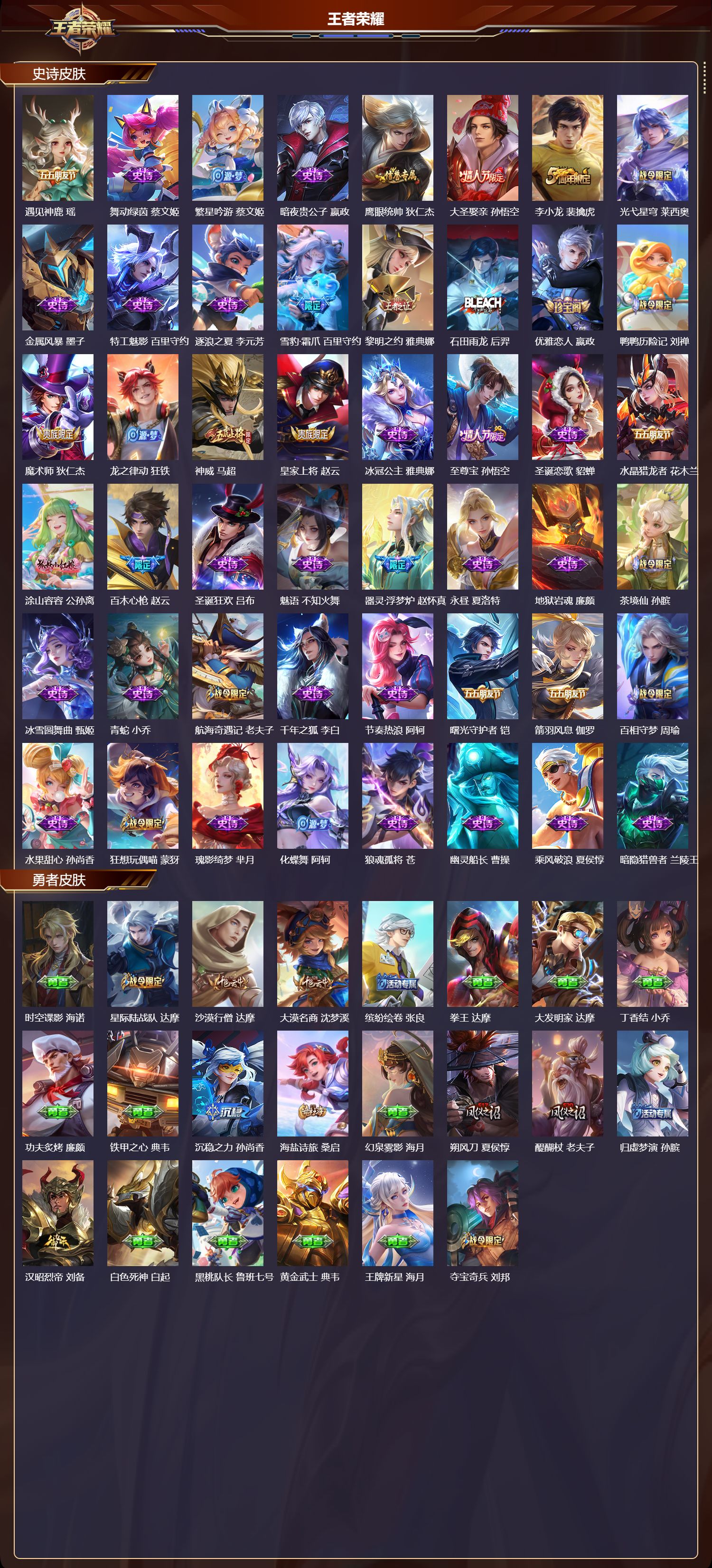 WZCMW491938王者荣耀账号详情图7