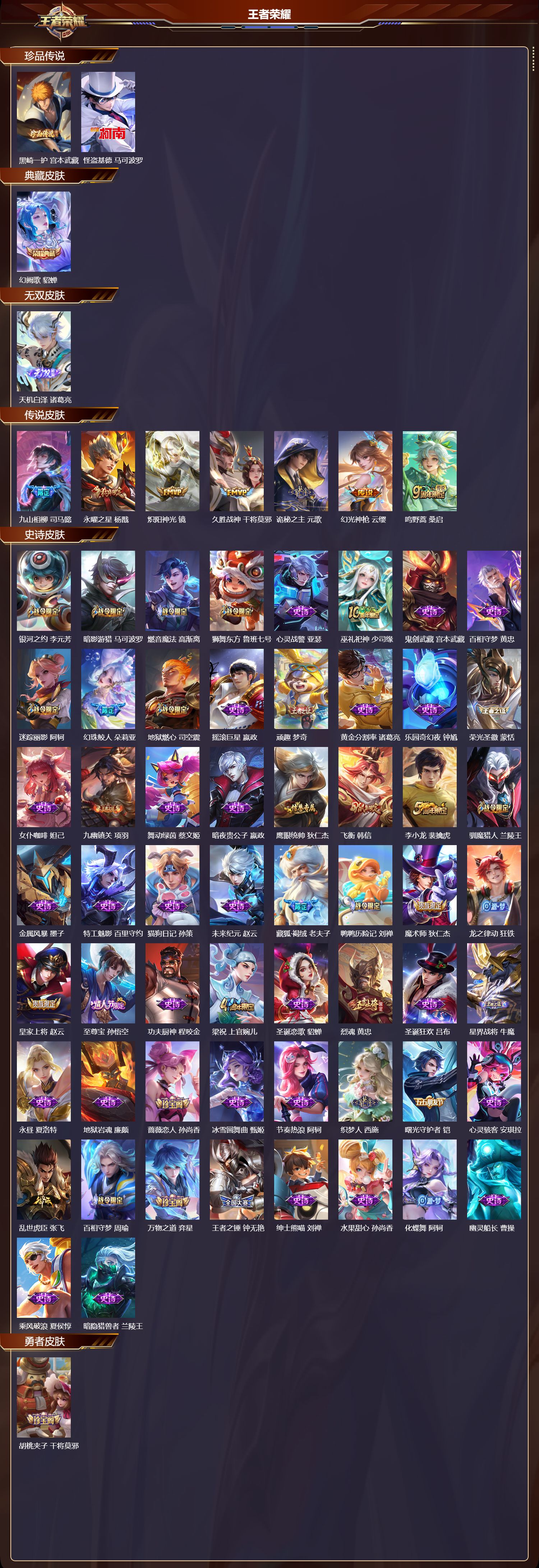 WZQM494436王者荣耀账号详情图3