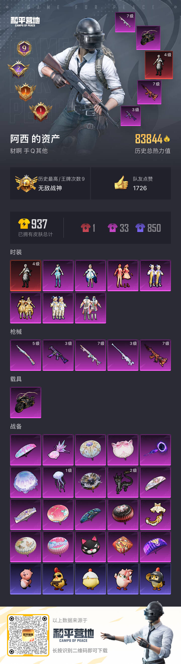 HPCMW447572和平精英账号详情图4