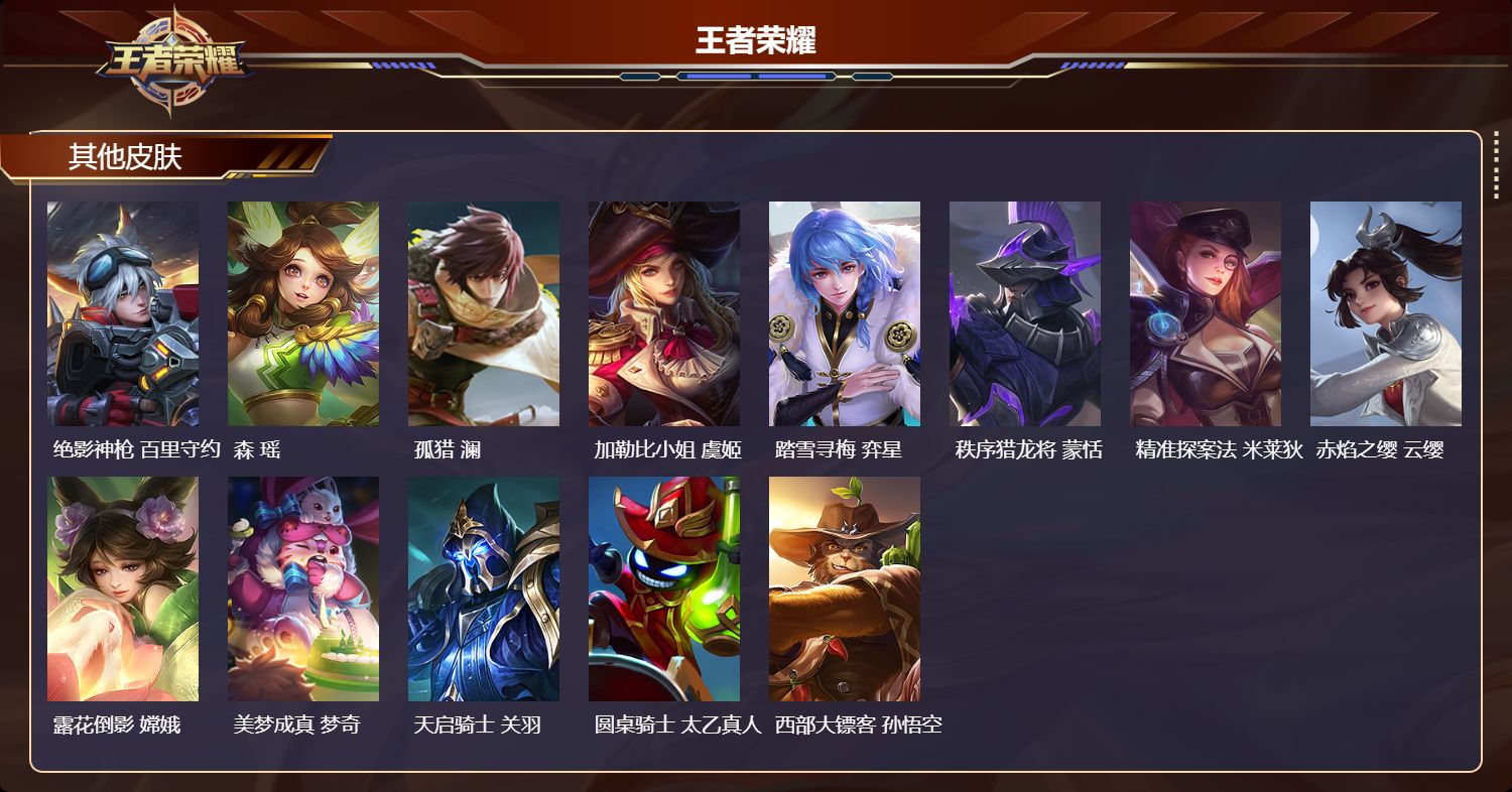 WZQM494441王者荣耀账号详情图6