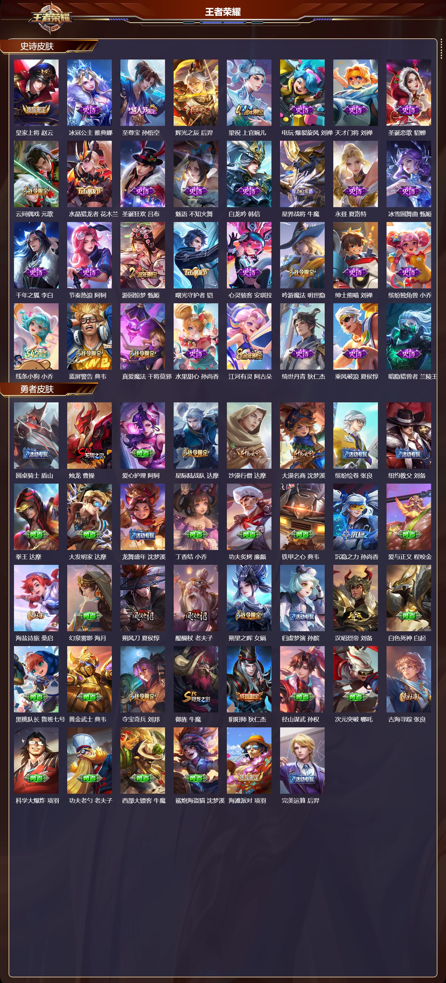 WZLX4221466王者荣耀账号详情图3