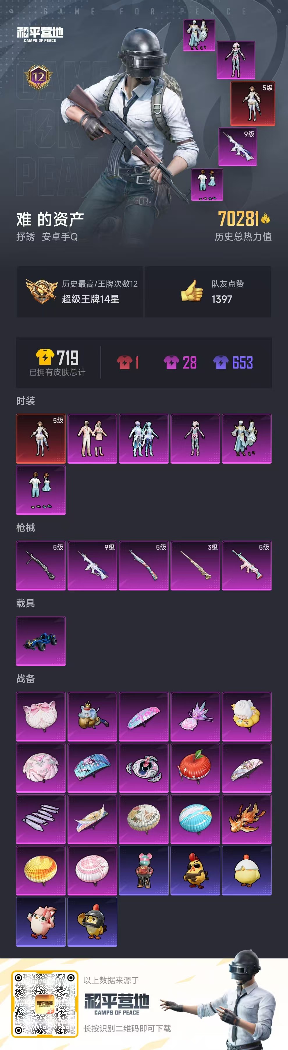 HPCMW447711和平精英账号详情图5