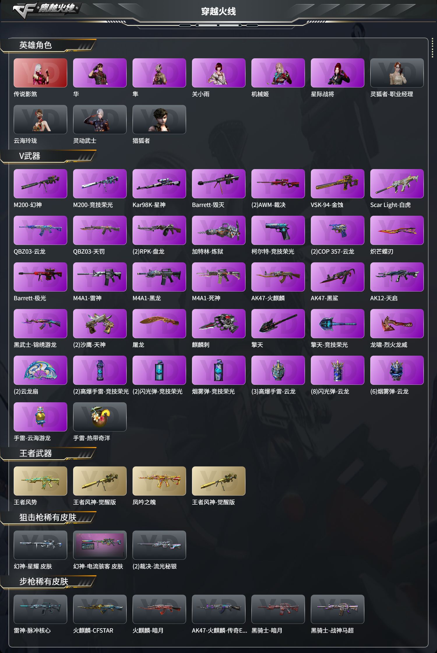 CFCMW425273穿越火线账号详情图2