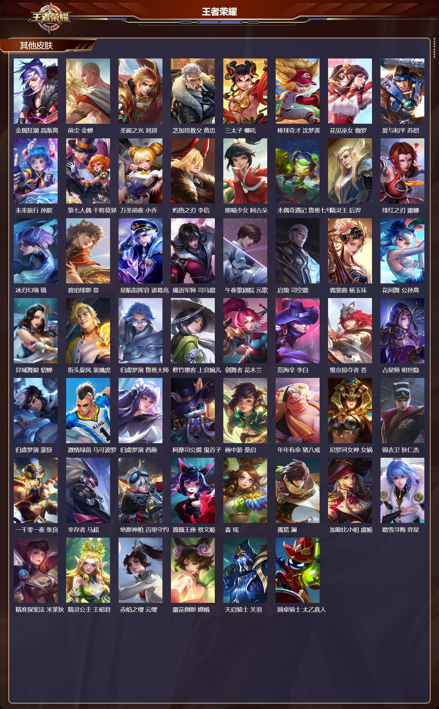 WZCMW491963王者荣耀账号详情图9