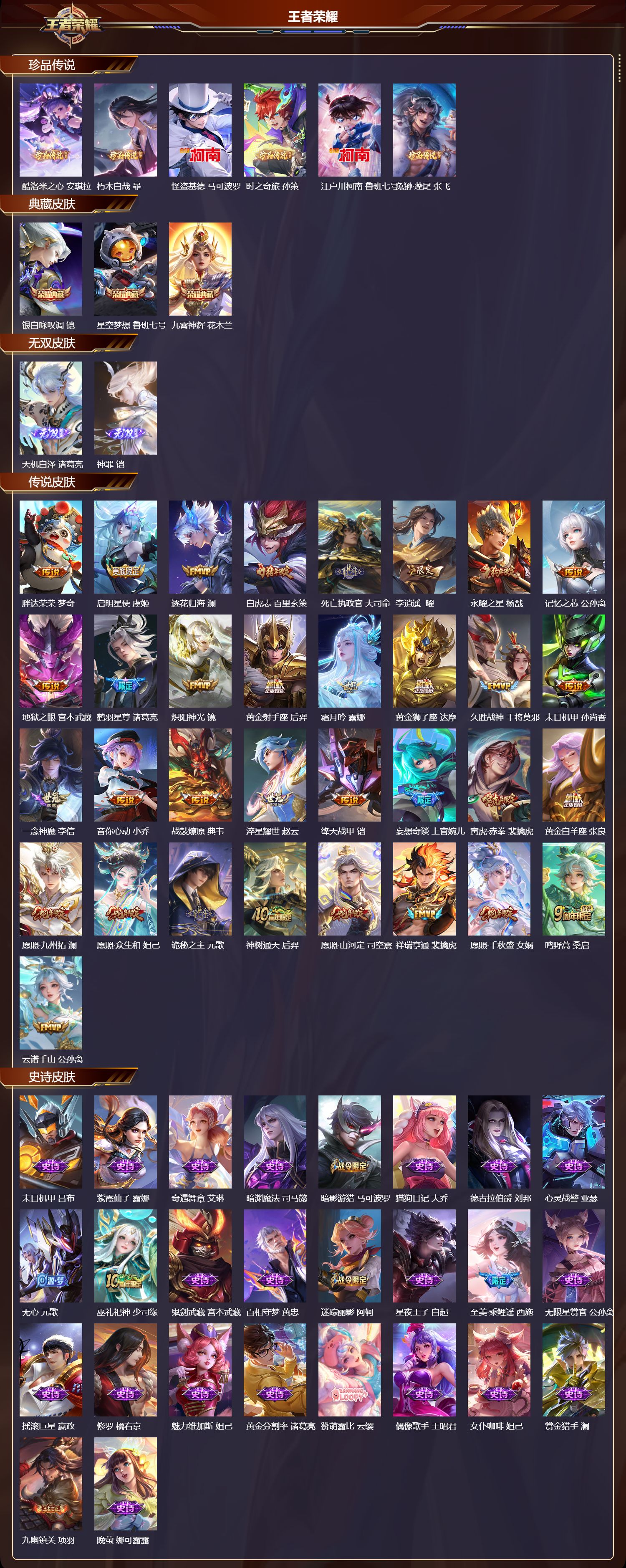 WZCMW491938王者荣耀账号详情图6