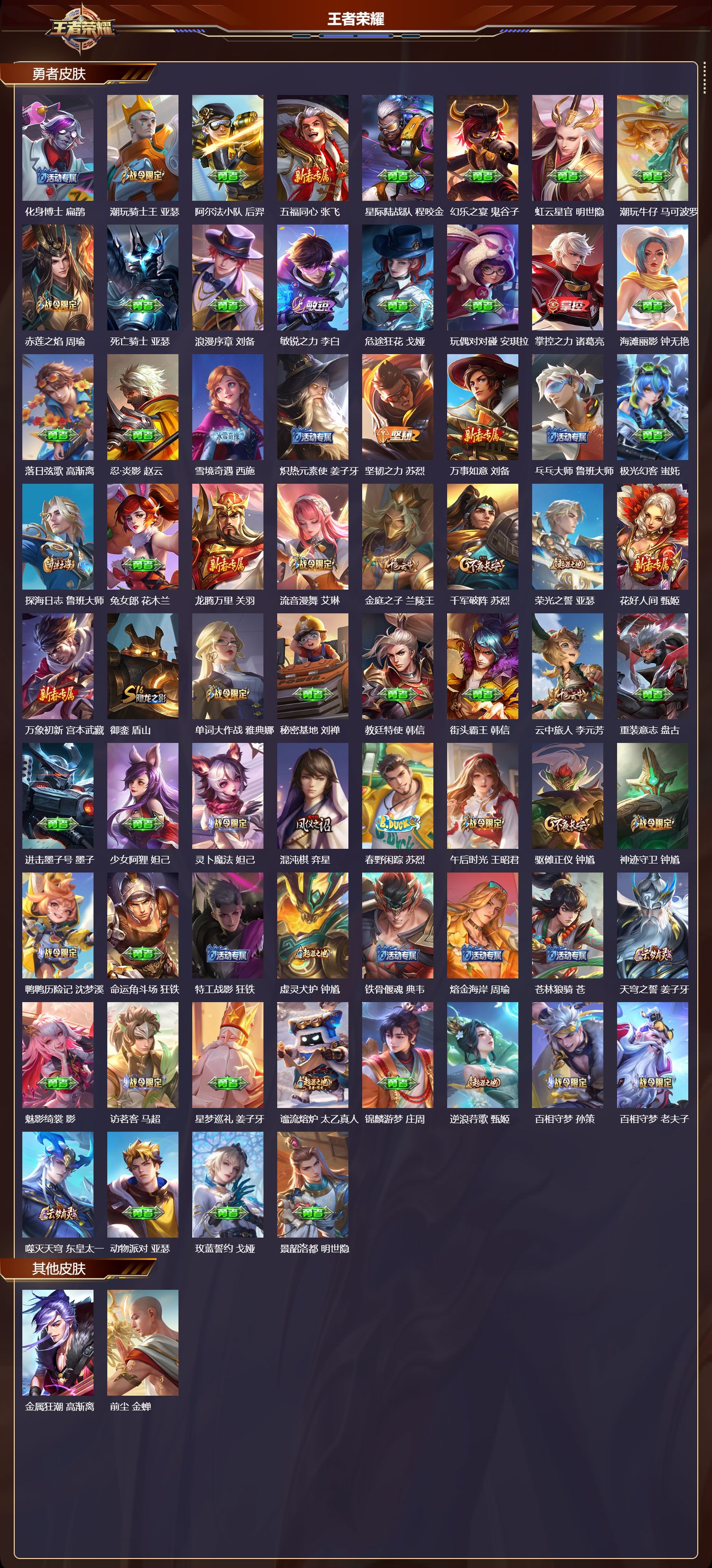 WZCMW492064王者荣耀账号详情图8