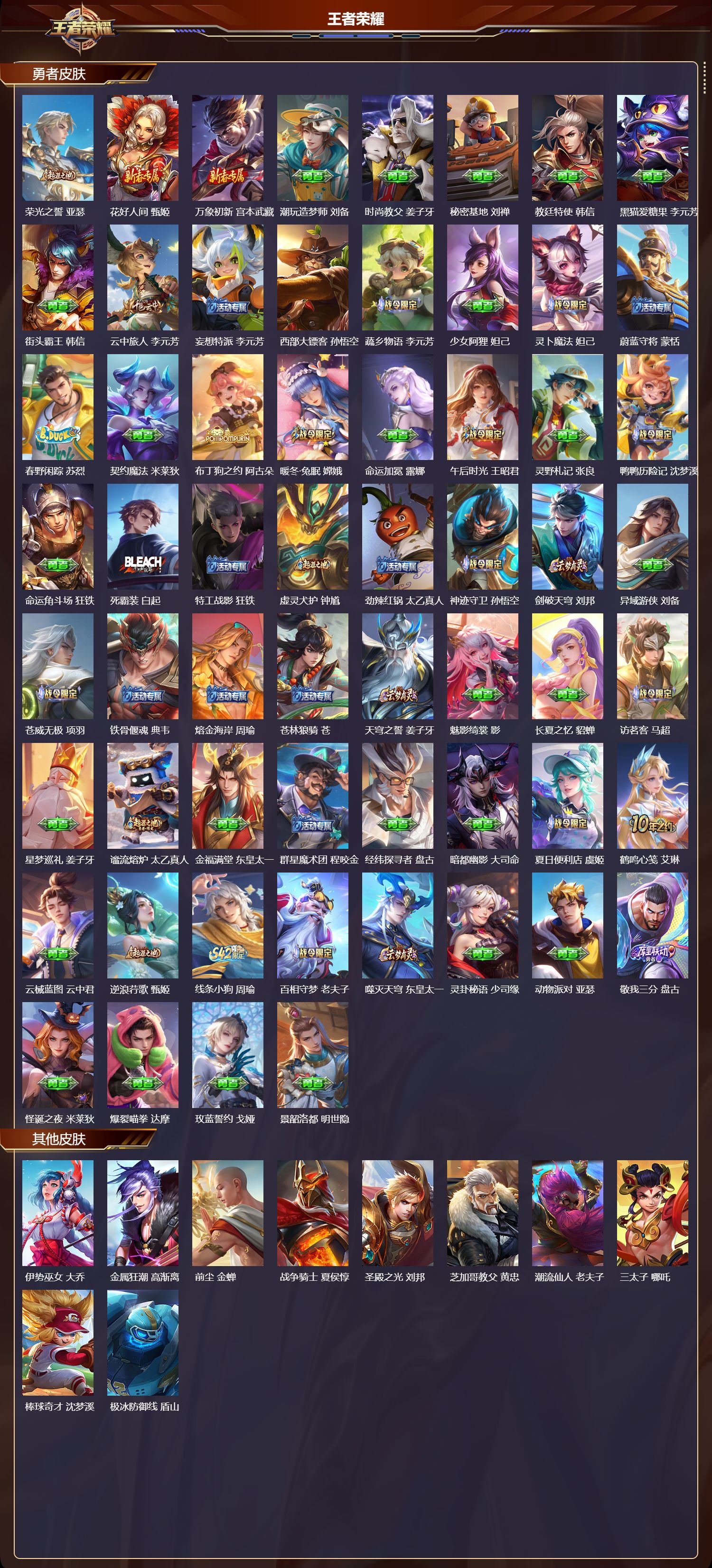 WZCMW491985王者荣耀账号详情图9