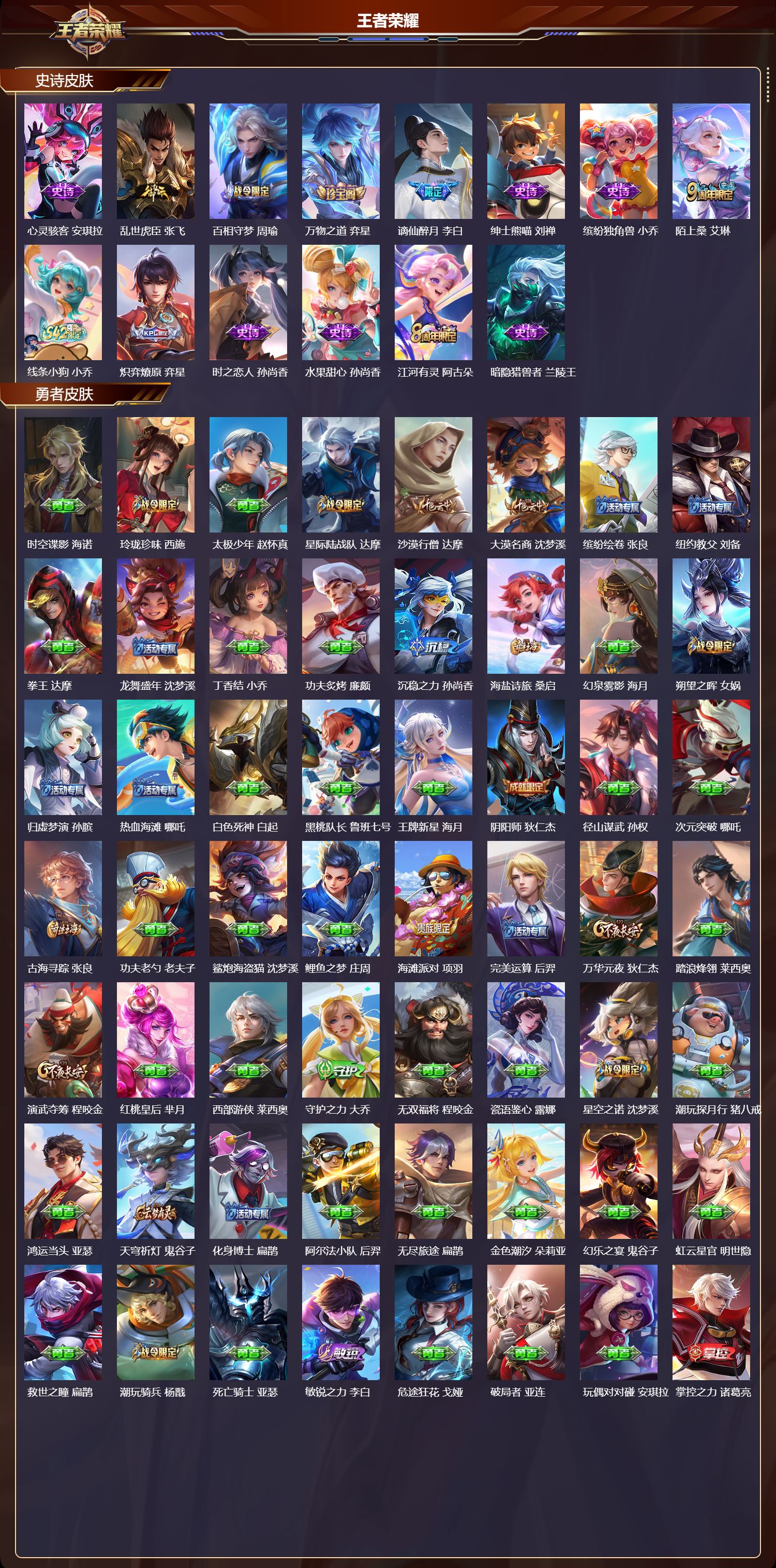 WZCMW491963王者荣耀账号详情图7