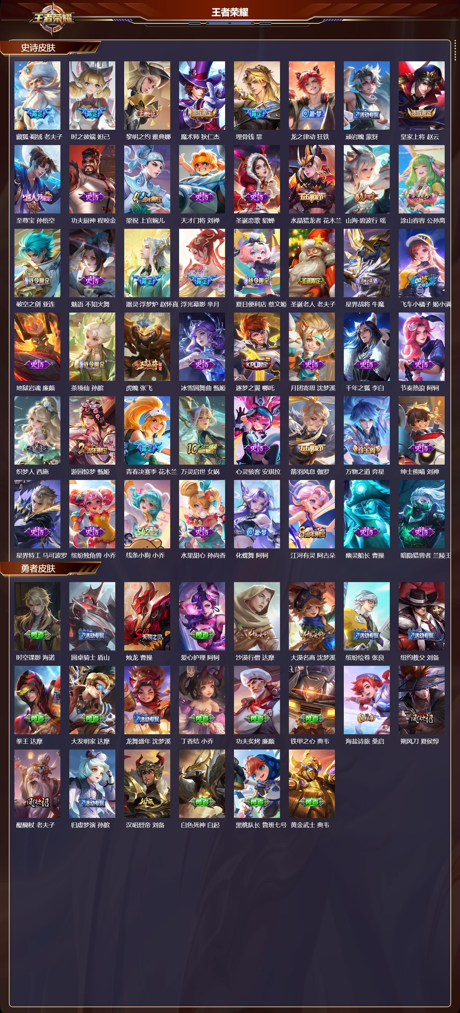 WZCMW491979王者荣耀账号详情图7