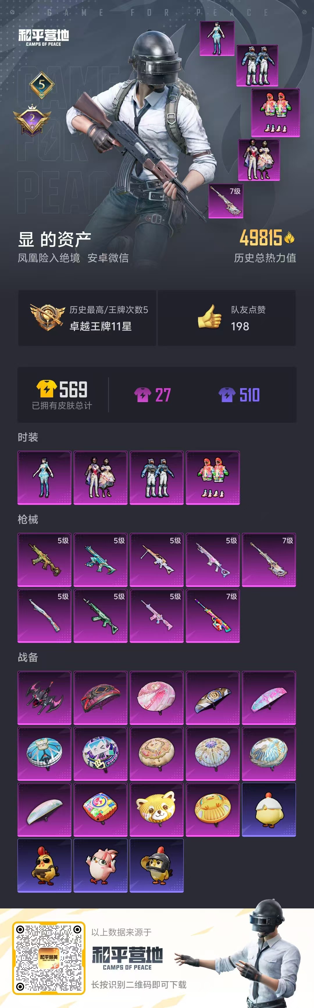 HPSJ447618和平精英账号详情图4