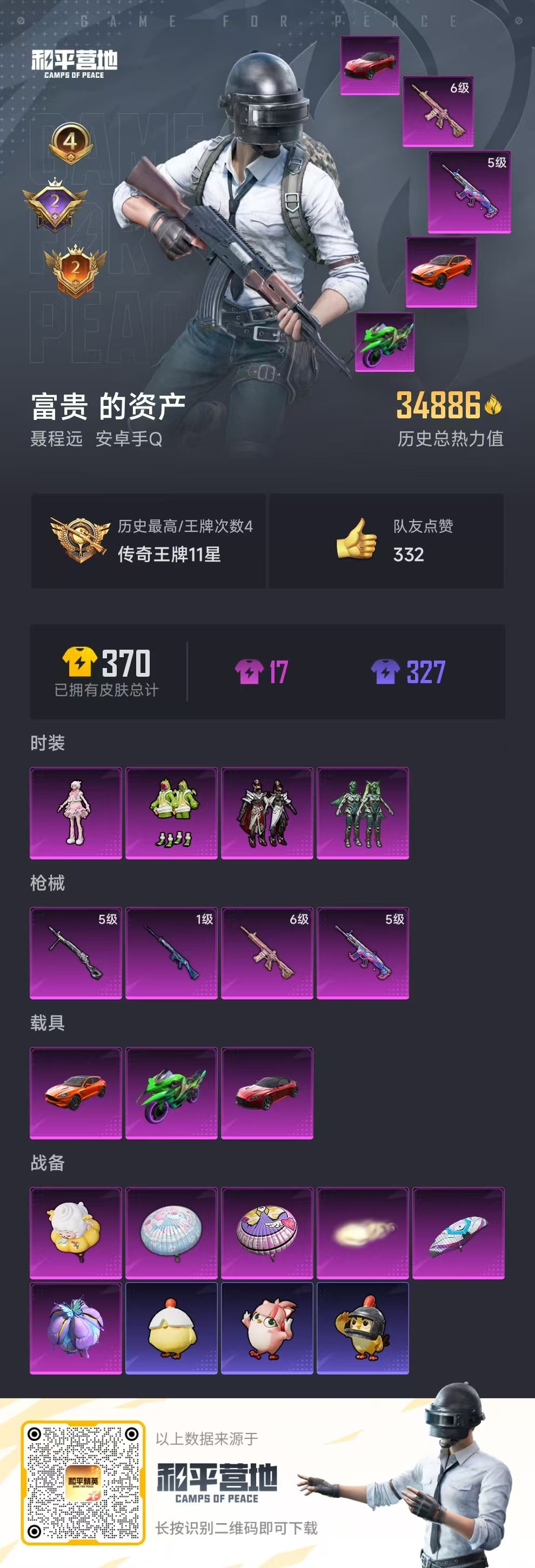 HPCMW447644和平精英账号详情图5